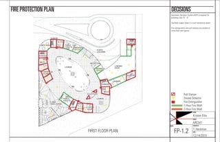 NAME:
Kristen Ellis
COURSE:
ARC541
CHECKED BY:
T. Heckman
DATE:
12/14/2015
SHEET:
FP-1.2
DECISIONSFIRE PROTECTION PLAN
Automatic Sprinkler System (ASP) is required for
buildings over 75’ - 0”.
Sprinkler supply water is in roof mechanica space.
Fire extinguishers and pull stations are located at
every ﬂoor near egress.
FIRST FLOOR PLAN
UP
DN
DN
DN
DN
LOUNGE
LOUNGE
EGRESS
EGRESS
EGRESS
EGRESS
EGRESS
EGRESS
MECH
MECH
MECH
MECH
LOBBY
BAR/LOUNGE
PUBLIC
TOILETS
PUBLIC
TOILETS MAN GER'S
OFF CE
BUSINESS
OFFICE
RECEPTION
PORTE
COCHERE
LOADING
DOCK
LAUNDRY
COFFEE
SHOP
ELEVATORS
CO ERCIAL
KIT EN
CONFE NCE
MAID
MAID
MAID
MAID
E
MEC
MEC
USI
FFI
AN
FF
Fire Extinguisher
1-Hour Fire Wall
2-Hour Fire Wall
Pull Station
Smoke Detector
 