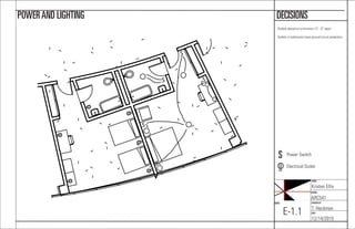 Power Switch
Electrical Outlet
NAME:
Kristen Ellis
COURSE:
ARC541
CHECKED BY:
T. Heckman
DATE:
12/14/2015
SHEET:
E-1.1
DECISIONSPOWERAND LIGHTING
Outlets placed at a minimum 12’ - 0” apart.
Outlets in bathrooms have ground circuit protection.
S
S
S
S
S
S
 