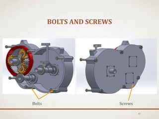 BOLTS AND SCREWS
22
Bolts Screws
 