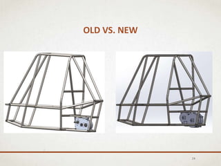 OLD VS. NEW
24
 