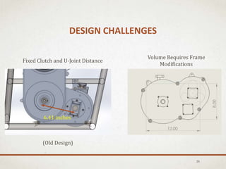 DESIGN CHALLENGES
26
Fixed Clutch and U-Joint Distance
6.41 inches
Volume Requires Frame
Modifications
(Old Design)
 