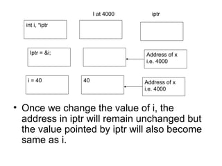 I at 4000     iptr

   int i, *iptr




     Iptr = &i;                    Address of x
                                   i.e. 4000


    i = 40        40               Address of x
                                   i.e. 4000


• Once we change the value of i, the
  address in iptr will remain unchanged but
  the value pointed by iptr will also become
  same as i.
 