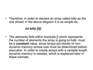 • Therefore, in order to declare an array called billy as the
  one shown in the above diagram it is as simple as:

              int billy [5];

• The elements field within brackets [] which represents
  the number of elements the array is going to hold, must
  be a constant value, since arrays are blocks of non-
  dynamic memory whose size must be determined before
  execution. In order to create arrays with a variable length
  dynamic memory is needed, which is explained later in
  these tutorials.
 