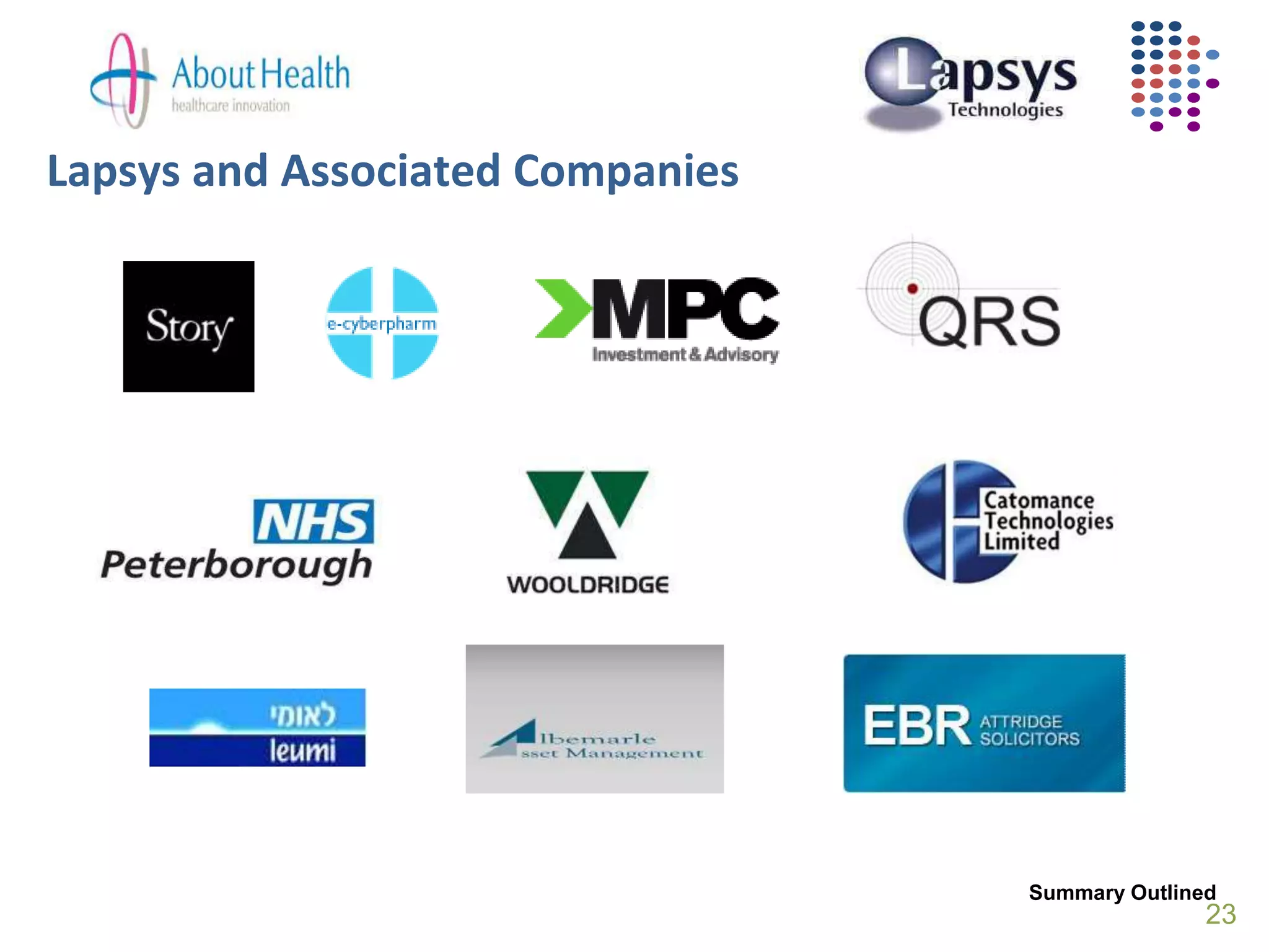 Lapsys and Associated Companies
23
Summary Outlined
 