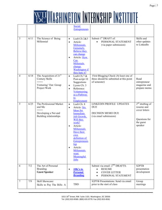 Page | 7
Social
Entrepreneurs
3 6/11 The Science of Being
Millennial
• Loeb Ch 2&3
• Article:
Millennials
Genuinely
Believe they
can change
• Article: How
Can
Millenials
change
Washington if
they hate it?
Submit 1st
DRAFT of:
• PERSONAL STATEMENT
(via paper submission)
Skills and
other updates
to LinkedIn
4 6/18 The Acquisition of 21st
Century Skills
====
Venturing’ Out: Group
Project Work
• Loeb Ch.7 &
Post-script 10
Suggestions
• Lyons Ch. 3
• Reference:
Volunteering
as a Pathway
to
Employment
First Blogging Check (At least one of
three should be submitted at this point
of semester)
Read
entrepreneur
magazine and
prepare memo.
5 6/25 The Professional Market
and Me
====
Developing a Net and
Building relationships
• Loeb Ch. 8
• Article: Six
Ideas for
Immediate
Job Growth,
Will they
work?
• Article:
Millennials
Have their
own
definition of
Entrepreneurs
hip
• Article:
Millennials
want
Meaningful
Jobs
LINKEDIN PROFILE UPDATES
DUE
DECISION MEMO DUE
(via email submission)
2nd
drafting of
resume and
cover letters
Questions for
the guest
speaker
6 7/2 The Art of Personal
Branding
Guest Speaker
• 10K’s to
Personal
Branding
Submit via email: 2ND
DRAFTS:
• RESUME
• COVER LETTER
• PERSONAL STATEMENT
S2PTB
presentation
development
7 7/9 Skill Showcase:
Skills to Pay The Bills: A TBD
S2PTB Presentations: Send via email
prior to the start of class
Group
meetings
1015 18th
Street, NW. Suite 1101. Washington, DC 20036
Tel: (202) 833-8580. (800) 435-0770. Fax (202) 833-8581
 