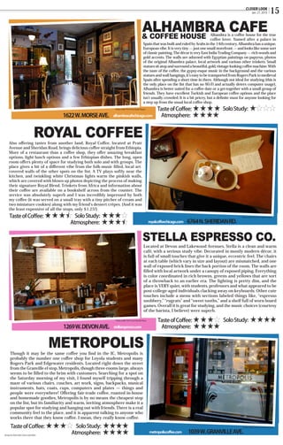 page 17CLOSER LOOK
ALHAMBRA CAFE
1622W.MORSEAVE.
Photo credit: The Phoenix/Sarah Rogers
Alhambra is a coffee house for the true
coffee lover. Named after a palace in
SpainthatwasbuiltandruledbyArabsinthe14thcentury,Alhambrahasaunique,
Europeanvibe.Itisverytiny—justonesmallstorefront—andlookslikesomesort
ofclassicpainting.ThedécorisveryEastIndiaTradingCompany—richwoodsand
gold accents. The walls are adorned with Egyptian paintings on papyrus, photos
of the original Alhambra palace, local artwork and various other trinkets. Small
statuessitatopandsurroundabeautiful,gold,vintage-lookingcoffeemachine.With
the taste of the coffee, the gypsy-esque music in the background and the various
statuesandwallhangings,it’seasytobetransportedfromRogersParktomedieval
Spain after spending a short time in there. Although not ideal for studying (this is
the only place on the list that has no Wi-Fi and actually deters computer usage),
Alhambra is better suited for a coffee date or a get-together with a small group of
friends. They have excellent Turkish and European coffee options and the place
isn’t usually crowded. It is a bit pricey, but a definite must for anyone looking for
a step up from the usual local coffee shop.
TasteofCoffee: SoloStudy:
Atmosphere:alhambracafechicago.com
& COFFEE HOUSE
ROYAL COFFEE
6764N.SHERIDANRD.
Photo credit: The Phoenix/Sarah Rogers
Also offering tastes from another land, Royal Coffee, located at Pratt
Avenue and Sheridan Road, brings delicious coffee straight from Ethiopia.
More of a restaurant than a coffee shop, they offer amazing breakfast
options, light lunch options and a few Ethiopian dishes. The long, open
room offers plenty of space for studying both solo and with groups. The
place gives a bit of a different vibe from the folk-music filled, local art-
covered walls of the other spots on the list. A TV plays softly near the
kitchen, and twinkling white Christmas lights warm the pinkish walls,
which are covered with blown up photos depicting the process of making
their signature Royal Blend. Trinkets from Africa and information about
their coffee are available on a bookshelf across from the counter. The
service was absolutely superb and I was incredibly impressed by both
my coffee (it was served on a small tray with a tiny pitcher of cream and
two miniature cookies) along with my friend’s dessert crêpes. (And it was
the least expensive of all the stops, only $1.25!)
TasteofCoffee: SoloStudy:
Atmosphere: royalcoffeechicago.com
STELLA ESPRESSO CO.
1269W.DEVONAVE.
Photo credit: The Phoenix/Jennifer Bane
Located at Devon and Lakewood Avenues, Stella is a clean and warm
café, with a serious study vibe. Decorated in mostly modern décor, it
is full of small touches that give it a unique, eccentric feel. The chairs
at each table (which vary in size and layout) are mismatched, and one
wall of exposed brick lines the back portion of the room. The walls are
filled with local artwork under a canopy of exposed piping. Everything
is color coordinated in rich browns, greens and yellows that are sort
of a throwback to an earlier era. The lighting is pretty dim, and the
place is VERY quiet, with students, professors and what appeared to be
post-college-aged individuals clacking away on keyboards. Other cute
touches include a menu with sections labeled things like, “espresso
snobbery,” “rugrats” and “sweet tooths,” and a shelf full of worn board
games. Overall it is great for studying, and the music choices (courtesy
of the barista, I believe) were superb.
TasteofCoffee: SoloStudy:
Atmosphere:stellaespresso.com
METROPOLIS
1039W.GRANVILLEAVE.
Photo credit: The Phoenix/Jennifer Bane
Though it may be the same coffee you find in the IC, Metropolis is
probably the number one coffee shop for Loyola students and many
Rogers Park and Edgewater residents. Located right down the street
from the Granville el stop, Metropolis, though three-rooms large, always
seems to be filled to the brim with customers. Searching for a spot on
the Saturday morning of my visit, I found myself tripping through a
maze of various chairs, couches, art work, signs, backpacks, musical
instruments, hats, coats, cups, computers and plates — things and
people were everywhere! Offering fair-trade coffee, roasted in-house
and homemade goodies, Metropolis is by no means the cheapest stop
on the list, but its familiarity and warm, inviting atmosphere make it a
popular spot for studying and hanging out with friends. There is a real
community feel to the place, and it is apparent talking to anyone who
works there that they know coffee. I mean, they really know coffee.
TasteofCoffee: SoloStudy:
Atmosphere: metropoliscoffee.com
Design by Sidra Zaidi, Closer Look Editor
15Jan. 27, 2010
 