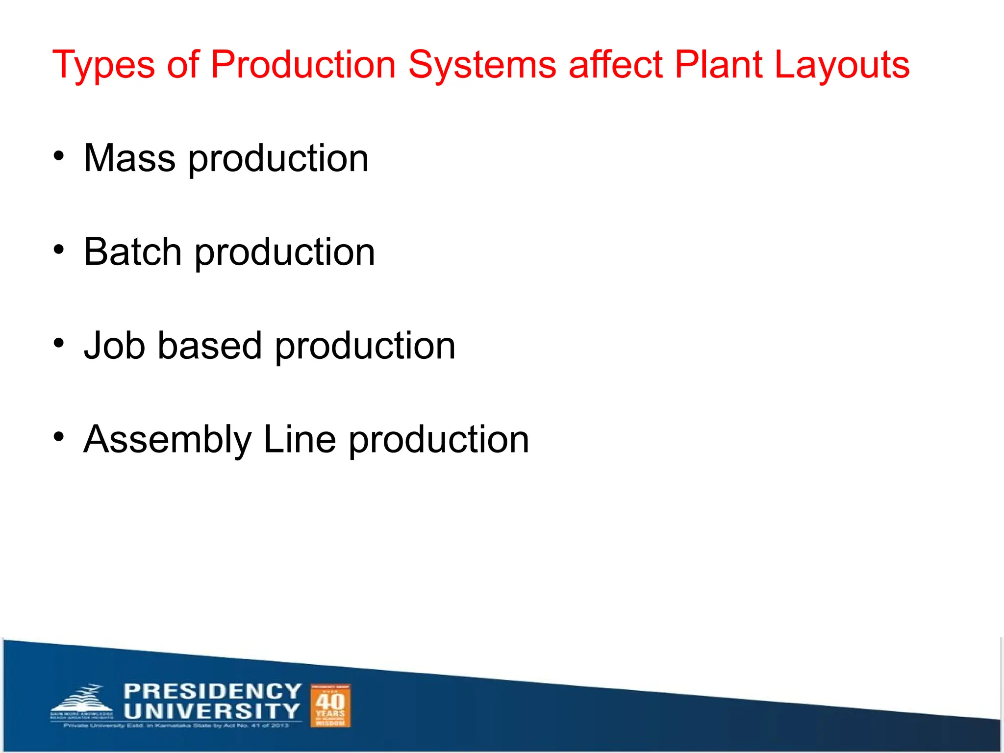Types of Production Systems affect Plant Layouts
• Mass production
• Batch production
• Job based production
• Assembly Line production
 