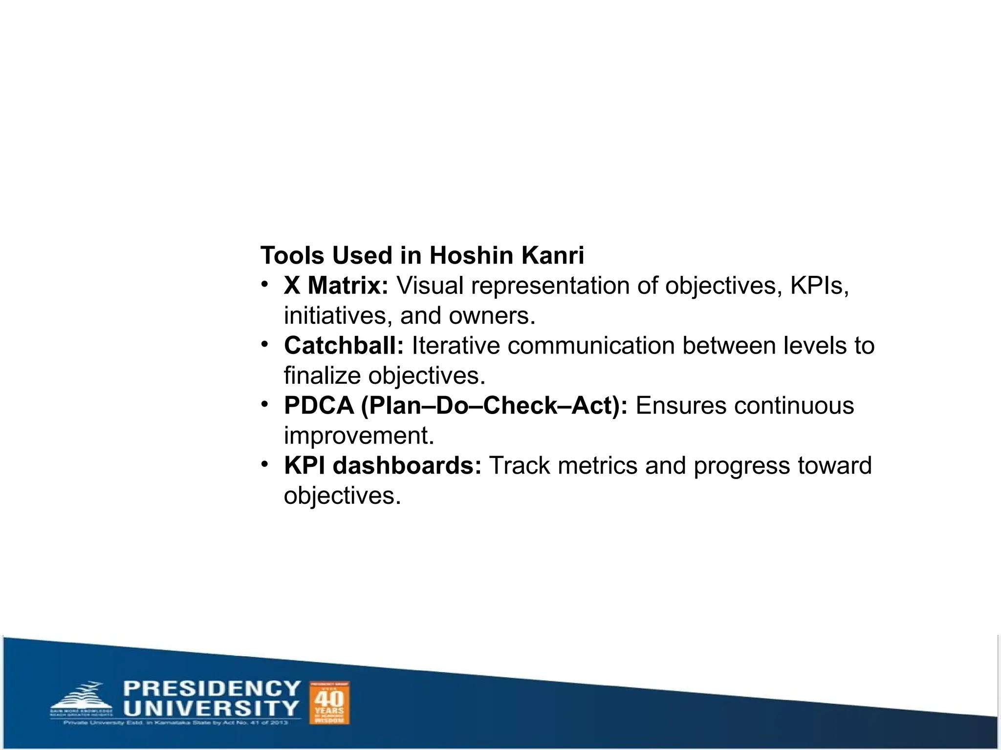 Tools Used in Hoshin Kanri
• X Matrix: Visual representation of objectives, KPIs,
initiatives, and owners.
• Catchball: Iterative communication between levels to
finalize objectives.
• PDCA (Plan–Do–Check–Act): Ensures continuous
improvement.
• KPI dashboards: Track metrics and progress toward
objectives.
 