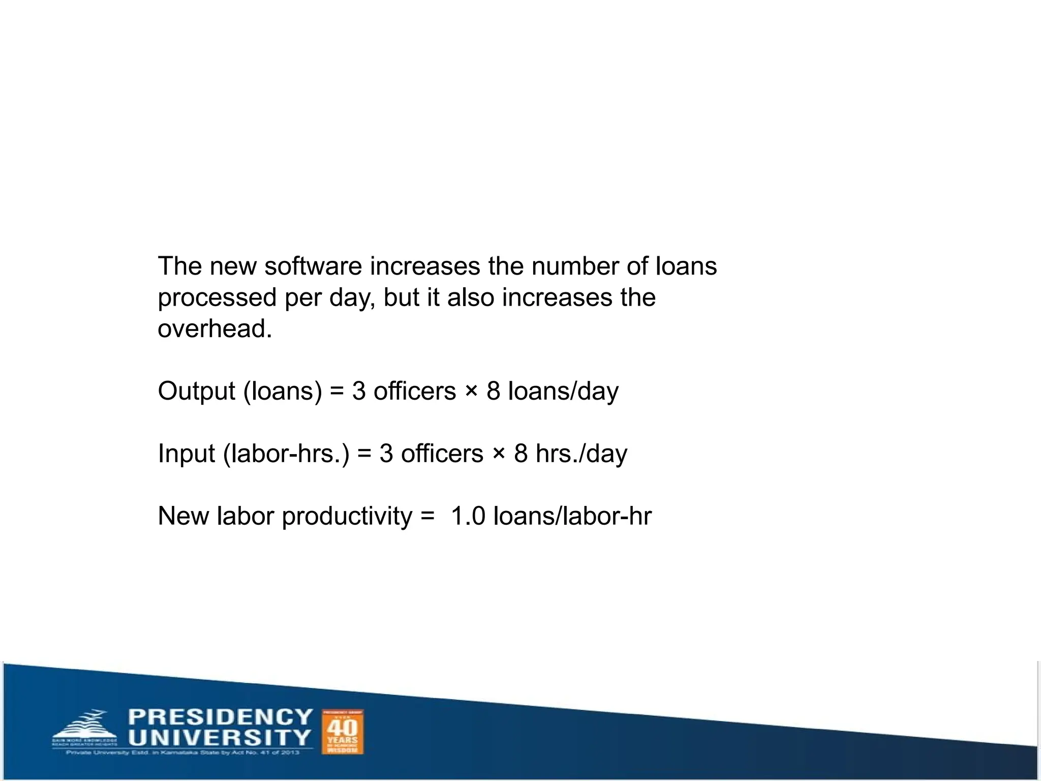 The new software increases the number of loans
processed per day, but it also increases the
overhead.
Output (loans) = 3 officers × 8 loans/day
Input (labor-hrs.) = 3 officers × 8 hrs./day
New labor productivity = 1.0 loans/labor-hr
 