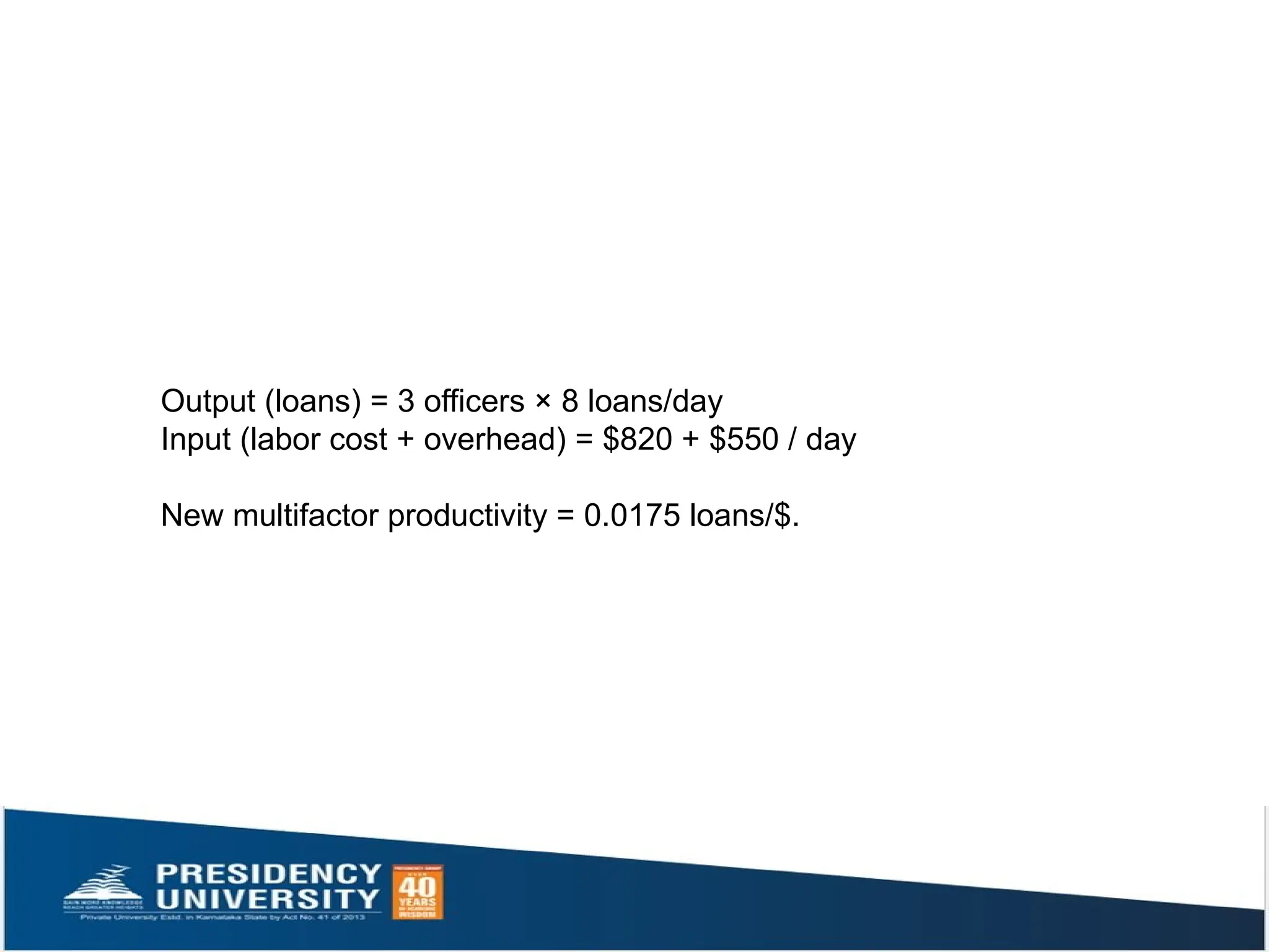 Output (loans) = 3 officers × 8 loans/day
Input (labor cost + overhead) = $820 + $550 / day
New multifactor productivity = 0.0175 loans/$.
 