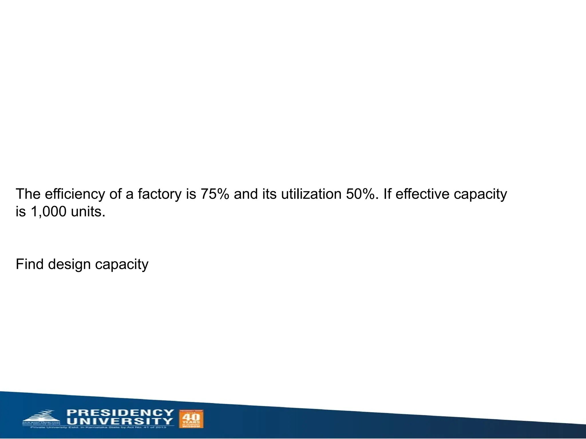 The efficiency of a factory is 75% and its utilization 50%. If effective capacity
is 1,000 units.
Find design capacity
 
