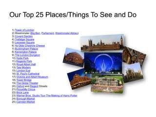 Our Top 25 Places/Things To See and Do
1) Tower of London
2) Westminster (Big Ben, Parliament, Westminster Abbey)
3) Covent Garden
4) Trafalgar Square
5) Leicester Square
6) Ye Olde Cheshire Cheese
7) Buckingham Palace
8) Kensington Palace
9) The London Dungeon
10) Hyde Park
11) Regents Park
12) Royal Albert Hall
13) Tate Modern
15) London Eye
16) St. Paul’s Cathedral
17) Victoria and Albert Museum
18) Tower Bridge
19) The Globe Theater
20) Oxford and Regent Streets
21) Piccadilly Circus
22) Brick Lane
23) Warner Bros. Studio Tour The Making of Harry Potter
24) Borough Market
25) Camden Market
 