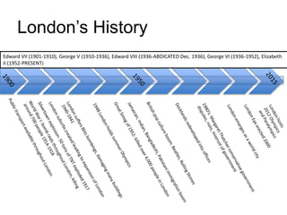 London’s History
Edward VII (1901-1910), George V (1910-1936), Edward VIII (1936-ABDICATED Dec. 1936), George VI (1936-1952), Elizabeth
II (1952-PRESENT)
 