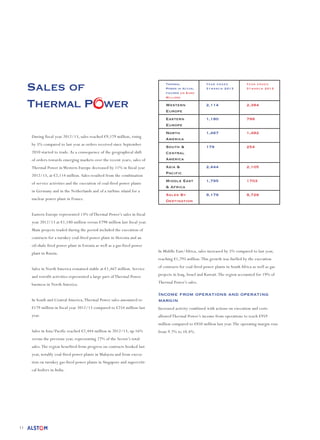 11
Sales of
Thermal P wer
During fiscal year 2012/13, sales reached €9,179 million, rising
by 5% compared to last year as orders received since September
2010 started to trade. As a consequence of the geographical shift
of orders towards emerging markets over the recent years, sales of
Thermal Power in Western Europe decreased by 11% in fiscal year
2012/13, at €2,114 million. Sales resulted from the combination
of service activities and the execution of coal-fired power plants
in Germany and in the Netherlands and of a turbine island for a
nuclear power plant in France.
Eastern Europe represented 13% of Thermal Power’s sales in fiscal
year 2012/13 at €1,180 million versus €798 million last fiscal year.
Main projects traded during the period included the execution of
contracts for a turnkey coal-fired power plant in Slovenia and an
oil-shale fired power plant in Estonia as well as a gas-fired power
plant in Russia.
Sales in North America remained stable at €1,467 million. Service
and retrofit activities represented a large part of Thermal Power
business in North America.
	
In South and Central America,Thermal Power sales amounted to
€179 million in fiscal year 2012/13 compared to €254 million last
year.
Sales in Asia/Pacific reached €2,444 million in 2012/13, up 16%
versus the previous year, representing 27% of the Sector’s total
sales.The region benefited from progress on contracts booked last
year, notably coal-fired power plants in Malaysia and from execu-
tion on turnkey gas-fired power plants in Singapore and supercriti-
cal boilers in India.
Thermal
Power in Actual
figures (in Euro
Million)
Year ended
31march 2013
Year ended
31march 2012
Western
Europe
2,114 2,384
Eastern
Europe
1,180 798
North
America
1,467 1,482
South &
Central
America
179 254
Asia &
Pacific
2,444 2,105
Middle East
& Africa
1,795 1703
Sales By
Destination
9,179 8,726
In Middle East/Africa, sales increased by 5% compared to last year,
reaching €1,795 million.This growth was fuelled by the execution
of contracts for coal-fired power plants in South Africa as well as gas
projects in Iraq, Israel and Kuwait.The region accounted for 19% of
Thermal Power’s sales.
Income from operations and operating
margin
Increased activity combined with actions on execution and costs
allowed Thermal Power’s income from operations to reach €959
million compared to €850 million last year.The operating margin rose
from 9.7% to 10.4%.
 