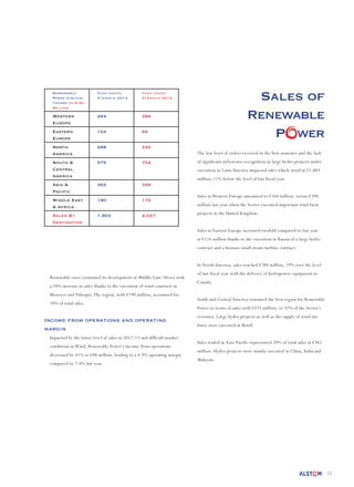 12
Rewnewable
Power in Actual
figures (in Euro
Million)
Year ended
31march 2013
Year ended
31march 2012
Western
Europe
264 394
Eastern
Europe
124 66
North
America
288 242
South &
Central
America
575 754
Asia &
Pacific
362 399
Middle East
& Africa
190 172
Sales By
Destination
1,803 2,027
Sales of
Renewable
P wer
The low level of orders received in the first semester and the lack
of significant milestones recognition in large hydro projects under
execution in Latin America impacted sales which stood at €1,803
million, 11% below the level of last fiscal year.
Sales in Western Europe amounted to €264 million, versus €394
million last year when the Sector executed important wind farm
projects in the United Kingdom.
Sales in Eastern Europe increased twofold compared to last year
at €124 million thanks to the execution in Russia of a large hydro
contract and a biomass small steam turbine contract.
In North America, sales reached €288 million, 19% over the level
of last fiscal year with the delivery of hydropower equipment in
Canada.
South and Central America remained the first region for Renewable
Power in terms of sales with €575 million, or 32% of the Sector’s
revenues. Large hydro projects as well as the supply of wind tur-
bines were executed in Brazil.
Sales traded in Asia/Pacific represented 20% of total sales at €362
million. Hydro projects were mainly executed in China, India and
Malaysia.
Renewable ower continued its development in Middle East/Africa with
a 10% increase in sales thanks to the execution of wind contracts in
Morocco and Ethiopia.The region, with €190 million, accounted for
10% of total sales.
Income from operations and operating
margin
Impacted by the lower level of sales in 2012/13 and difficult market
conditions in Wind, Renewable Power’s income from operations
decreased by 41% to €88 million, leading to a 4.9% operating margin
compared to 7.4% last year.
 