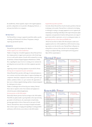 7
the installed base, Alstom typically competes with original equipment
providers, independent service providers (Woodgroup,Turbocare…)
and many local field service companies.
Strategy
The Thermal Power strategy is organised around three pillars: growth,
technology and “Dedicated to Excellence” Programme, aiming at
improving operational expertise.
Growth
Thermal Power growth encompasses five objectives:
Further expand service of the installed base
Thanks to its large base of installed equipment, Alstom Thermal Power
has a unique position to support power generators with a broad range
of service and retrofit solutions. Growth will be sustained by servicing
the full share of Alstom Original Equipment Manufacturers (OEM)
fleet, expanding the scope of service to existing service customers by
providing them an increased value out of their equipment operation
and
supporting customers operating equipment not provided by Alstom.
Develop sales of components for power and industry
Alstom Thermal Power provides a full range of contractual options to
meet customer needs from turnkey plants to engineered packages and
components. Stand-alone components (steam turbines, generators, gas
turbines, auxiliaries, boilers, etc.) give customers the opportunity to
have access to Alstom original technology and have elements integrated
by a third-party of its choice.
Thanks to technologies derived from the power industry,Thermal
Power aims to expand its orders from solutions and equipment in
selected non-power industrial applications.
Increase presence on the 60 Hz market
Historically, Alstom’s presence has been stronger in the 50 Hz market.
The 60 Hz new plants market is growing thanks to the expected rising
gas market in North America, the sound market in Saudi Arabia,
growing opportunities in Korea,Taiwan and in some parts of South
America.Thermal Power aims at increasing its footprint and market
share in these regions. Leveraging and expanding its existing portfolio
and business will be the key success factors in the 60 Hz market.
Expand Alstom products portfolio
Currently, Alstom Thermal Power has the broadest portfolio of thermal
technologies in the market.Thermal Power is dedicated to developing
its offering for existing or emerging equipment/services segments and
maintaining its technology leadership in ultra-supercritical power plant
components, next generation of nuclear turbo-generator, new range of
gas & steam turbine or generators, service to existing power plant, etc.
Strengthen presence in Asia, Russia and Middle East
Alstom forecasts that two thirds of the thermal power market (new
equipment and service of the installed base) will be located in emerg-
ing countries over the next five years.Thermal Power will pursue its
strong efforts to increase orders and sales in the emerging markets,
relying on an adapted offering, a local footprint and strong partner-
ships with key regional players.
Thermal Power
Thermal
Power in Actual
figures (in Euro
Million)
Year ended
31march 2013
year ended
31 march 2012
Order backlog 19,151 18,741
Orders recieved 9,574 9,366
Sales 9,179 8,726
Income from
operations
959 850
Operatring
Margin
10.4% 9.7%
EBIT 915 824
Capital
employed
2,264 2,070
Renewable Power
Renewable
Power in Actual
figures (in Euro
Million)
Year ended
31march 2013
year ended
31 march 2012
Order backlog 4,569 4,302
Orders recieved 2,029 2,026
Sales 1,803 2,027
Income from
operations
88 150
Operatring
Margin
4.9% 7.4%
EBIT (10) 149
Capital
employed
1,200 1,044
 