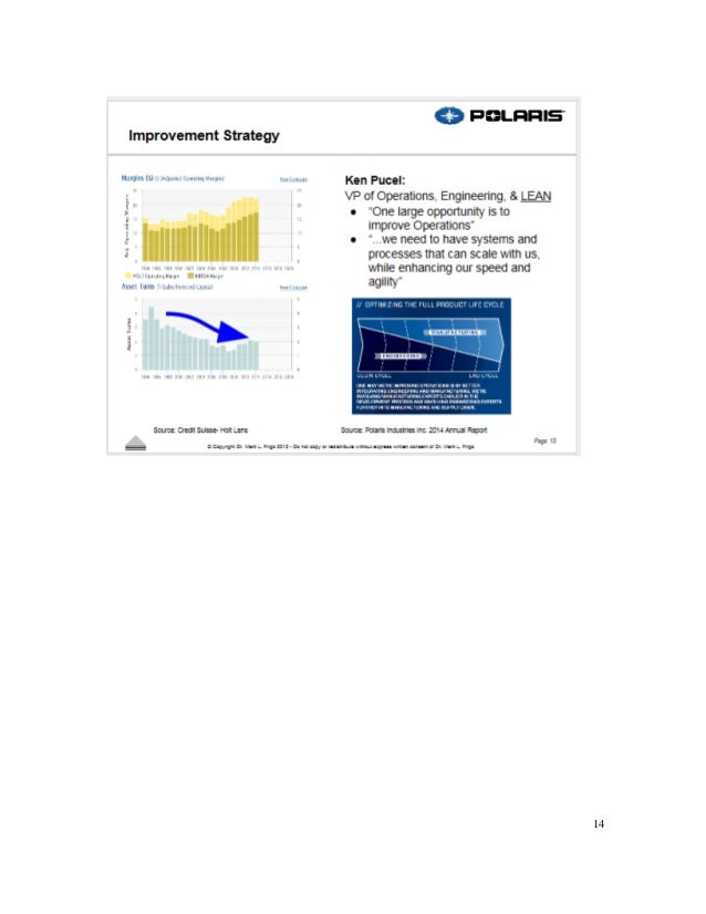 Polaris project essay picture