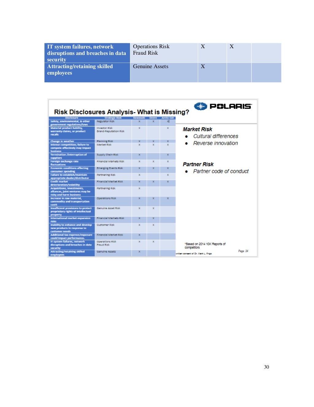 Polaris project essay 08 picture