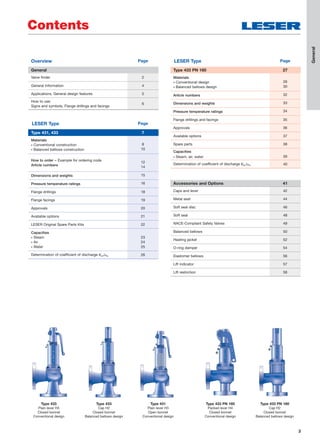 3
Contents
Overview Page
General
Valve finder 2
General Information 4
Applications, General design features 5
How to use:
Signs and symbols, Flange drillings and facings
6
LESER Type Page
Type 431, 433 7
Materials
• Conventional construction
• Balanced bellows construction
8
10
How to order − Example for ordering code
Article numbers
12
14
Dimensions and weights 15
Pressure temperature ratings 16
Flange drillings 18
Flange facings 19
Approvals 20
Available options 21
LESER Original Spare Parts Kits 22
Capacities
• Steam
• Air
• Water
23
24
25
Determination of coefficient of discharge Kdr/w 26
LESER Type Page
Type 433 PN 160 27
Materials
• Conventional design
• Balanced bellows design
28
30
Article numbers 32
Dimensions and weights 33
Pressure temperature ratings 34
Flange drillings and facings 35
Approvals 36
Available options 37
Spare parts 38
Capacities
• Steam, air, water 39
Determination of coefficient of discharge Kdr/w 40
Accessories and Options 41
Caps and lever 42
Metal seat 44
Soft seal disc 46
Soft seal 48
NACE-Compliant Safety Valves 49
Balanced bellows 50
Heating jacket 52
O-ring damper 54
Elastomer bellows 56
Lift indicator 57
Lift restriction 58
General
Type 433
Plain lever H3
Closed bonnet
Conventional design
Type 433
Cap H2
Closed bonnet
Balanced bellows design
Type 431
Plain lever H3
Open bonnet
Conventional design
Type 433 PN 160
Packed lever H4
Closed bonnet
Conventional design
Type 433 PN 160
Cap H2
Closed bonnet
Balanced bellows design
 
