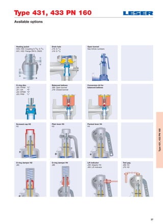37
Type 431, 433 PN 160
Type431,433PN160
Available options
Heating jacket
H29, H30: Coupling G 3/8, G 3/4
H31, H32: Flange DN15, DN25
O-ring disc
J20: FFKM “C”
J21: CR “K”
J22: EPDM “D”
J23: FKM “L”
Drain hole
J18: G 1/4
J19: G 1/2
Open bonnet
See Article numbers
Balanced bellows
J68: Open bonnet
J78: Closed bonnet
Conversion kit for
balanced bellows
Screwed cap H2
H2
O-ring damper H2
J65
Plain lever H3
H3
O-ring damper H4
J66
Packed lever H4
H4
Lift indicator
J39: Adaptor H4
J93: Lift indicator
Test gag
J69: H4
J70: H2
 