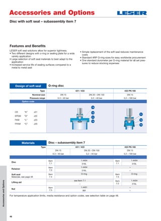 46
Type 431 / 433 433 PN 160
Nominal size DN 15 DN 20 – DN 150 DN 15
Pressure range 0.3 – 40 bar 0.2 – 40 bar 0.2 – 160 bar
Option code
CR “K” J21
EPDM “D” J22
FKM “L” J23
FFKM “C” J20
Disc with soft seal – subassembly item 7
Type 431 / 433 433 PN 160
DN 15 DN 20 – DN 150 DN 15
0.3 – 40 bar 0.2 – 40 bar 0.2 – 160 bar
Disc
Item
7.1
1.4404 Item
7.1
1.4404
316L 316L
Retainer
Item
7.3
1.4404 –
316L –
Soft seal
Materials, see page 48
Item
7.4
O-ring Item
7.5
O-ring
Lifting aid
see Item 7.1 Item
7.2
1.4404
– 316L
Nut
Item
7.5
1.4401 –
8M –
Materials Disc – subassembly item 7
For temperature application limits, media resistance and option codes, see selection table on page 48.
Design of soft seal O-ring disc
7.5
7.3
7.1
7.4
7.1
7.2
7.5
Accessories and Options
AccessoriesandOptions
Features and Benefits
LESER soft seal solutions allow for superior tightness.
• Two different designs with o-ring or sealing plate for a wide
variety application
• Large selection of soft seal materials to best adapt to the
application
• Increased service life of sealing surfaces compared to a
metal to metal seat
• Simple replacement of the soft seal reduces maintenance
costs
• Standard ARP O-ring sizes for easy worldwide procurement
• One standard durometer per O-ring material for all set pres-
sures to reduce stocking expenses
 