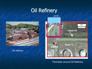 Oil Refinery
contd...
Moving
vehicle
Oil refinery
Perimeter around Oil Refinery
 