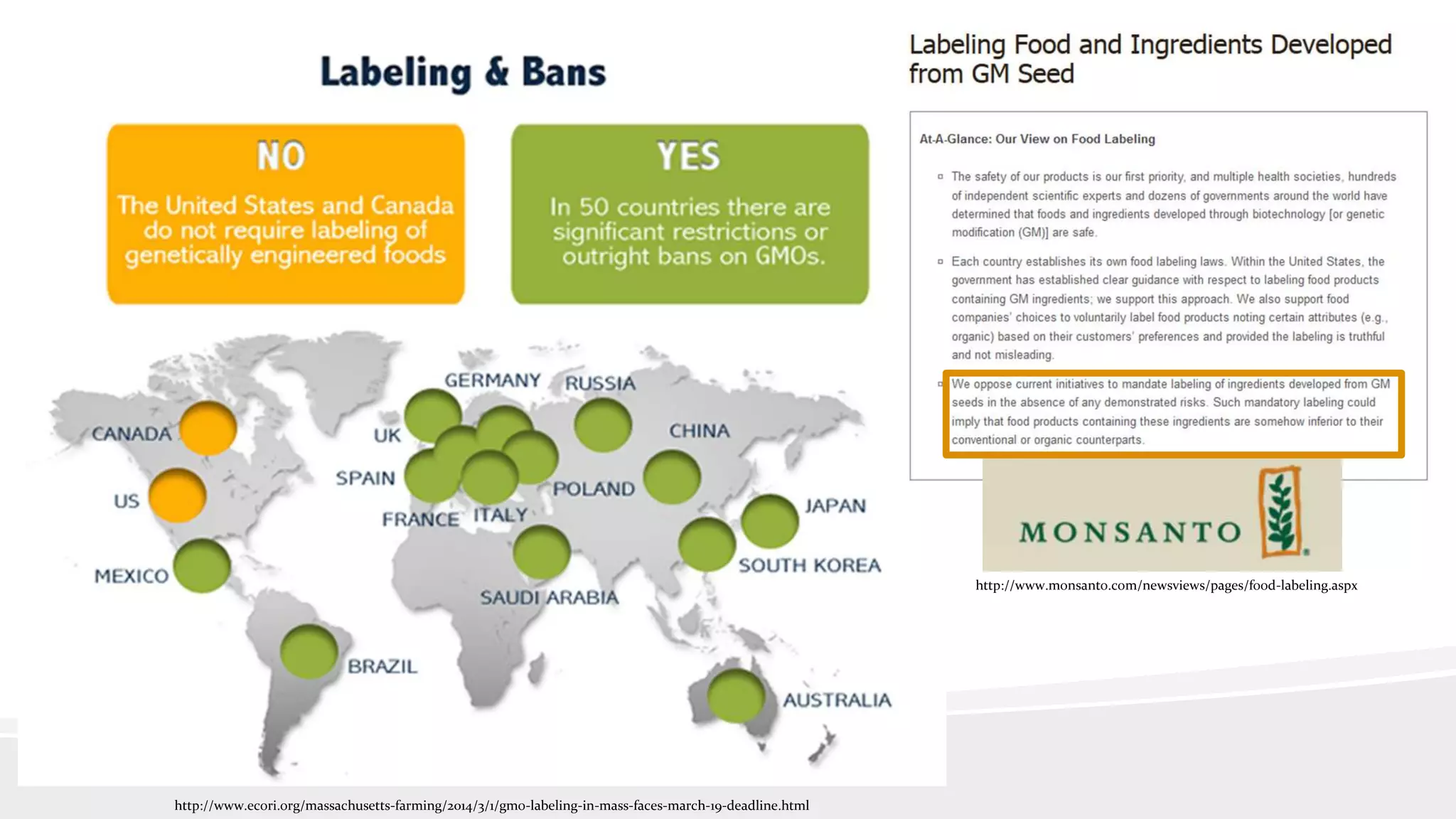 http://www.monsanto.com/newsviews/pages/food-labeling.aspx
http://www.ecori.org/massachusetts-farming/2014/3/1/gmo-labeling-in-mass-faces-march-19-deadline.html
 