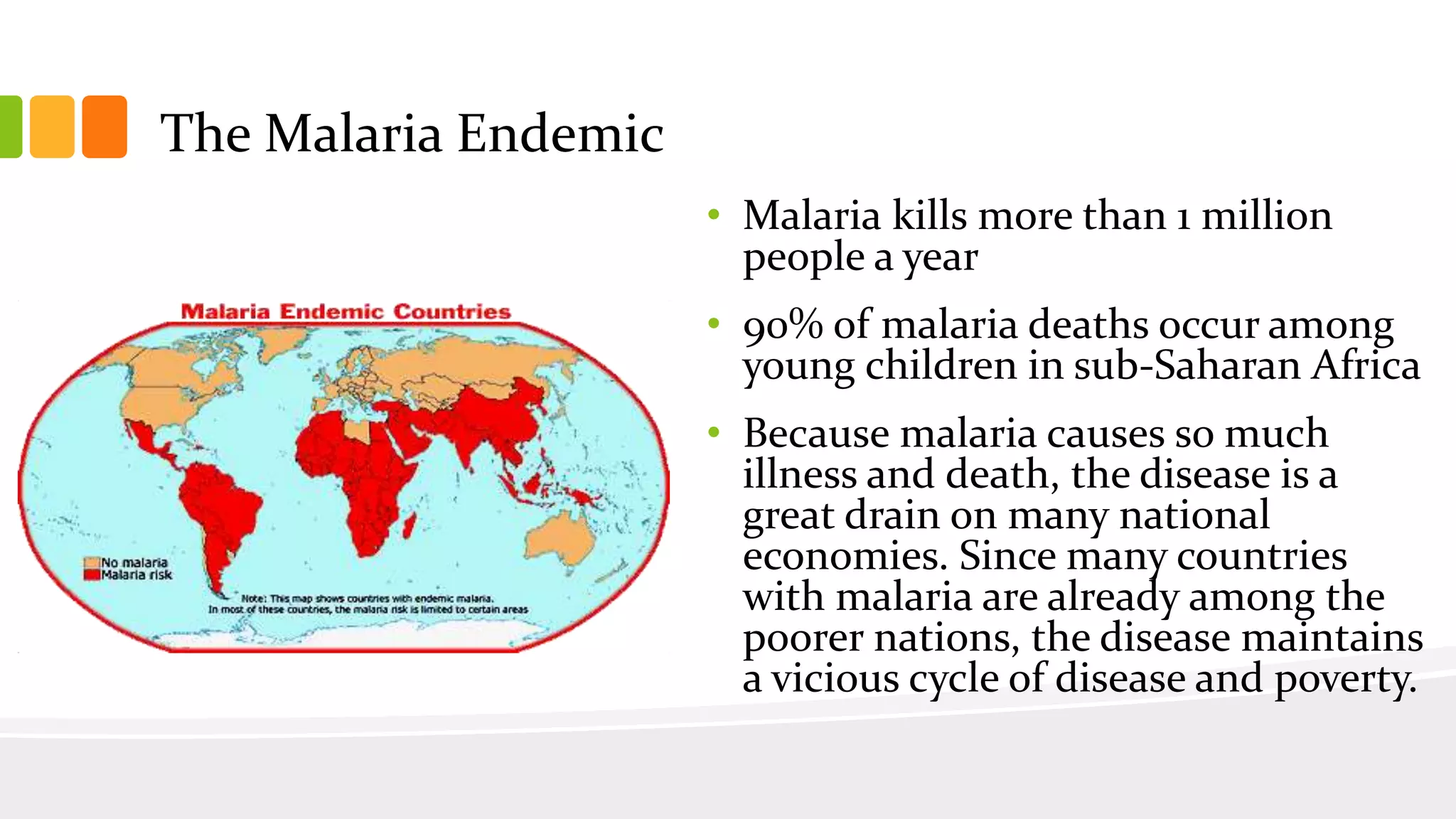 The Malaria Endemic
• Malaria kills more than 1 million
people a year
• 90% of malaria deaths occur among
young children in sub-Saharan Africa
• Because malaria causes so much
illness and death, the disease is a
great drain on many national
economies. Since many countries
with malaria are already among the
poorer nations, the disease maintains
a vicious cycle of disease and poverty.
 