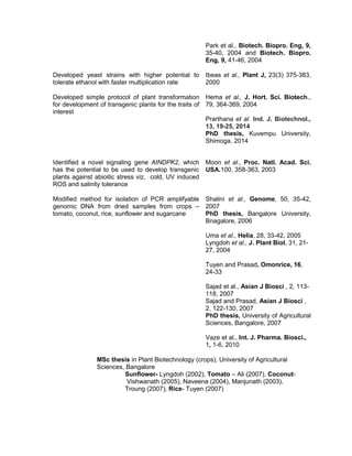 Park et al., Biotech. Biopro. Eng, 9,
35-40, 2004 and Biotech. Biopro.
Eng, 9, 41-46, 2004
Developed yeast strains with higher potential to
tolerate ethanol with faster multiplication rate
Ibeas et al., Plant J, 23(3) 375-383,
2000
Developed simple protocol of plant transformation
for development of transgenic plants for the traits of
interest
Hema et al., J. Hort. Sci. Biotech.,
79, 364-369, 2004
Prarthana et al. Ind. J. Biotechnol.,
13, 19-25, 2014
PhD thesis, Kuvempu University,
Shimoga, 2014
Identified a novel signaling gene AtNDPK2, which
has the potential to be used to develop transgenic
plants against abioitic stress viz. cold, UV induced
ROS and salinity tolerance
Moon et al., Proc. Natl. Acad. Sci.
USA.100, 358-363, 2003
Modified method for isolation of PCR amplifyable
genomic DNA from dried samples from crops –
tomato, coconut, rice, sunflower and sugarcane
Shalini et al., Genome, 50, 35-42,
2007
PhD thesis, Bangalore University,
Bnagalore, 2006
Uma et al., Helia, 28, 33-42, 2005
Lyngdoh et al., J. Plant Biol, 31, 21-
27, 2004
Tuyen and Prasad, Omonrice, 16,
24-33
Sajad et al., Asian J Biosci , 2, 113-
118, 2007
Sajad and Prasad, Asian J Biosci ,
2, 122-130, 2007
PhD thesis, University of Agricultural
Sciences, Bangalore, 2007
Vaze et al., Int. J. Pharma. Biosci.,
1, 1-6, 2010
MSc thesis in Plant Biotechnology (crops), University of Agricultural
Sciences, Bangalore
Sunflower- Lyngdoh (2002), Tomato – Ali (2007), Coconut-
Vishwanath (2005), Naveena (2004), Manjunath (2003),
Troung (2007); Rice- Tuyen (2007)
 