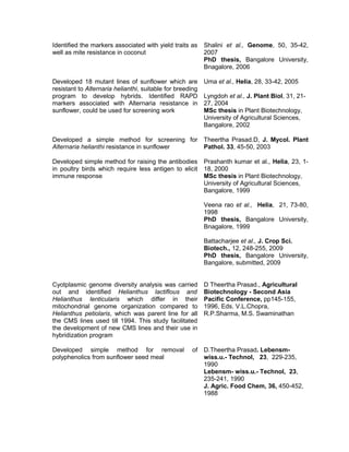 Identified the markers associated with yield traits as
well as mite resistance in coconut
Shalini et al., Genome, 50, 35-42,
2007
PhD thesis, Bangalore University,
Bnagalore, 2006
Developed 18 mutant lines of sunflower which are
resistant to Alternaria helianthi, suitable for breeding
program to develop hybrids. Identified RAPD
markers associated with Alternaria resistance in
sunflower, could be used for screening work
Uma et al., Helia, 28, 33-42, 2005
Lyngdoh et al., J. Plant Biol, 31, 21-
27, 2004
MSc thesis in Plant Biotechnology,
University of Agricultural Sciences,
Bangalore, 2002
Developed a simple method for screening for
Alternaria helianthi resistance in sunflower
Theertha Prasad.D, J. Mycol. Plant
Pathol. 33, 45-50, 2003
Developed simple method for raising the antibodies
in poultry birds which require less antigen to elicit
immune response
Prashanth kumar et al., Helia, 23, 1-
18, 2000
MSc thesis in Plant Biotechnology,
University of Agricultural Sciences,
Bangalore, 1999
Veena rao et al., Helia, 21, 73-80,
1998
PhD thesis, Bangalore University,
Bnagalore, 1999
Battacharjee et al., J. Crop Sci.
Biotech., 12, 248-255, 2009
PhD thesis, Bangalore University,
Bangalore, submitted, 2009
Cyotplasmic genome diversity analysis was carried
out and identified Helianthus lactiflous and
Helianthus lenticularis which differ in their
mitochondrial genome organization compared to
Helianthus petiolaris, which was parent line for all
the CMS lines used till 1994. This study facilitated
the development of new CMS lines and their use in
hybridization program
D Theertha Prasad., Agricultural
Biotechnology - Second Asia
Pacific Conference, pp145-155,
1996, Eds. V.L.Chopra,
R.P.Sharma, M.S. Swaminathan
Developed simple method for removal of
polyphenolics from sunflower seed meal
D.Theertha Prasad. Lebensm-
wiss.u.- Technol, 23, 229-235,
1990
Lebensm- wiss.u.- Technol, 23,
235-241, 1990
J. Agric. Food Chem, 36, 450-452,
1988
 