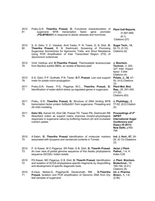 2012
81
Prabu,G.R, Theertha Prasad, D. Functional characterization of
sugarcane MYB transcription factor gene promoter
(PScMYBAS1) in response to abiotic stresses and hormones
Plant Cell Reports,
31,661-669,
(8.1).
Citations (27)
2012
80
S. G. Dalvi, V. C. Vasekar, Amit Yadav, P. N. Tawar, G. B. Dixit, D.
Theertha Prasad, R. B. Deshmukh. Screening of Promising
Sugarcane Somaclones for Agronomic Traits, and Smut Resistance
Using PCR Amplification of Inter Transcribed Region (ITS) of
Sporisorium scitaminae.
Sugar Tech., 14,
68-75, (5.10),
Citations (9)
2012
79
Viniti Vaidhya and D.Theertha Prasad. Thermostable levansucrase
from Bacillus subtilis BB04, an isolate of Banana peel'
J. Biochem.
Technol., 3, 322-
327. Inter. Impact
factor 0.944
Citations (4)
2012
78
S.G. Dalvi, P.P. Gudhate, P.N. Tawar, D.T. Prasad. Low cost support
matix for potato micro-propogation.
Potato. J., 38, 47-
50, (4.0) Citations
(3)
2011
77
Prabu,G.R, Kawar, P.G, Pagariya M.C., Theertha Prasad, D.
Identification of water-deficit stress up-regulated genes in sugarcane.
Plant Mol. Biol.
Rep., 29, 291-304.
(11.32)
Citations (63)
2011
76
Prabu, G.R, Theertha Prasad, D. Structure of DNA binding MYB
transcription factor protein ScMybAS1 from sugarcane- Threading and
Ab Initio modeling.
J. Phytology., 3,
77-82, (6.0) Citation
(5)
2011
75
Dalvi SG, Kamat VA, Dixit GB, Prasad TD, Tawar PN, Deshmukh RB
Absorbent cotton as support matrix improves morpho-physiological
responses in sugarcane callus by buffering medium pH and increased
nutrient uptake
Proceedings of 4th
IAPSIT
International Sugar
Conference and
Expo,( IS-2011)
New Delhi, p760-
766
2010
74
A.Salari, D. Theertha Prasad Identification of molecular markers
associated with lycopene and carotenoid contents in Tomato
Ind. J. Hort., 67, 24-
26, (6.13) Citaations
(3)
2010
73
P .G Kawar, M C Pagariya, SR Patel, G B. Dixit, D. Theerth Prasad.
An over view of partial genome sequence of first Asiatic phytoplasma
sequence (SCGS)- Indian isolate
Asian J Plant
Pathol., 1-4, H.
Index 3.00
2010
72
PG Kawar, MC Pagariya, G B. Dixit, D. Theerth Prasad. Identification
and isolation of SCGS phytoplasma specific fragments by riboprofilling
and development of specific diagnostic tools.
J. Plant Biochem.
Biotechnol., 19,
185-194, (6.41)
Citations (8)
2010
71
A.Vaze, Nerkar,G, Pagariya,M, Devarumath, RM , D.Theertha
Prasad. Isolation and PCR amplification of Genomic DNA from Dry
leaf samples of sugarcane
Int. J. Pharma.
Biosci., 1, 1-6,
(2.96)
 