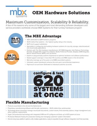 OEM Hardware Solutions
Maximum Customization, Scalability & Reliability.
A few of the reasons why some of the largest and most demanding software developers and
service providers worldwide choose MBX Systems for their turnkey hardware program
The MBX Advantage
>	 100% dedicated to OEM hardware programs
>	 99.4% defect-free systems – the highest quality rating in the industry
>	 98.7% tech support satisfaction
>	 Specialists in configuring and building hardware solutions for security, storage, video/broadcast 	
	and cloud-ready applications
>	 Partners with Tier One hardware manufacturers: HP OEM-Integrator, Intel Platinum Technology 	
	 Provider, Seagate Elite, Supermicro Partner, Nvidia Preferred Provider, Adaptec OEM-Integrator, 	
	 Micron Valued Partner (MVP), and LSI Partner
>	 Experts in plug-and-play systems engineered to optimize hardware and software performance
>	 Global support coverage in more than 170 countries and RMA repairs in the US and EU
>	 Warranty coverage up to five years on all MBX-assembled systems
>	 Unlimited custom branding to enhance the end user’s out-of-the-box experience
>	 High-touch account team dedicated to individual customer accounts
Flexible Manufacturing
>	 Products assembled in the US and the Netherlands
>	 Proprietary manufacturing software with fail-safe mechanisms – 99.4% defect-free workmanship
>	 Technology-driven processes manage visual build documents, custom events, final assembly options, image management and 		
	 other customer requirements
>	 Super Cell production technology with integrated KVM over IP configures and tests up to 620 systems at once
>	 PC-Doctor Network Factory for production testing and managing customers’ system information
>	 One-to-many base platform options unify multiple applications, ready to expedite through software integration and final assembly
99.4%defect free
QUALITY
98.7%tech support
SATISFACTION
conﬁgure & test
620SYSTEMS
at once
 