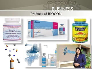 Products of BIOCON
20
 