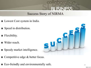 Lowest Cost system in India.
Speed in distribution.
Flexibility.
Wider reach.
Speedy market intelligence.
Competitive edge & better focus.
Eco-freindly and environmentally safe.
Success Story of NIRMA
24
 