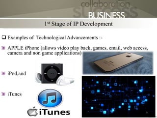  Examples of Technological Advancements :-
APPLE iPhone (allows video play back, games, email, web access,
camera and non game applications)
iPod,and
iTunes
1st Stage of IP Development
9
 