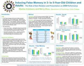 Inducing False Memory in 3- to 5-Year-Old Children and
Adults: The Role of Item Relation and Presentation on DRM Performance
Martha Arterberry and Meng Zhao, Department of Psychology, Colby College
Introduction
Results – False Memory
DRM
• In the Deese-Roediger-McDermott (DRM) paradigm,
participants hear a list of related words. Reporting of a
semantically-related, but not presented, word is evidence
of false memory. In this paradigm, children consistently
report fewer false memories than adults (Brainerd, Reyna,
& Forrest, 2002), even when the lists contain child-normed
words (Anastasi & Rhodes, 2008).
• Two explanations:
• Fuzzy-Trace Theory – participants extract the gist of the
list during presentation, and they remember the gist but
not the actual items presented (verbatim memory).
• Association-Activation Theory – spreading activation
amongst presented items accounts for recall of
semantically-related (but unpresented) words.
Stimuli and List Relation
• Previous research on episodic memory has shown that
children’s recall can be improved through the use of visual
stimuli (Arterberry, Milburn, Loza, & Willert, 2001). A
facilitative effect of visual stimuli has not been found in the
DRM paradigm (Ghetti, Qin, & Goodman, 2002; Howe,
2006). Type of visual stimuli used, such as line drawings,
may be at issue.
• Moreover, the ways in which stimuli were related, either
categorically or thematically, affected recall of episodic
information: 3- to 4-year-olds performed best with
categorically-related stimuli and 5- to 7-years-olds
performed best with thematically-related stimuli (Arterberry,
et al., 2001).
Current Study
Adult and child participants were presented with DRM lists
that were either categorically related or thematically related to
a critical lure (a non-presented item related to the list). The
lists were read to participants with or without accompanying
full color pictures.
Discussion
Category Theme
Lion Claws
Dog Paw
Cat Pet
Elephant Circus
Bird Cage
Zebra Zoo
Moose Hunt
Bunny Fluffy
Horse Tail
Deer Woods
Not Presented: Animal
Method
Participants: 80 3-to 5-year-old children (M age = 52 months,
SD =9.39, 36 females, 44 males) and 40 college-aged
students (27 females, 13 males) participated in the study.
Procedure: Each participant was randomly assigned to one
of four conditions with a different type of word organization
(categorical or thematic) and stimuli (pictures plus words or
words only). The DRM lists were adapted from child-normed
lists (Anastasi & Rhodes, 2008). A recall period occurred
following each of the four lists. A final recognition test was
given after recall of the last list.
0
1
2
3
4
5
6
7
8
9
Category Thematic
NumberRecognized
List Relation
Children
0
1
2
3
4
5
6
7
8
9
Category Thematic
NumberRecognized
List Relation
Adults
Picture
Words
0
5
10
15
20
25
30
35
Category Thematic
NumberRecalled
List Relation
Adults
Picture
Words
0
5
10
15
20
25
30
35
Category Thematic
NumberRecalled
List Relation
Children
Results - Recognition
0
0.5
1
1.5
2
2.5
3
3.5
4
Category Thematic
NumberReported
List Relation
Children
0
0.5
1
1.5
2
2.5
3
3.5
4
Category Thematic
NumberReported
List Relation
Adults
Picture
Words
Results - Recall
Main effect for age: F (1, 112) = 404.47, p < .001, partial η2= .78
Main effect for relation: F (1, 112) = 8.69, p = .004, partial η2= .07
Main effect for age: F (1, 112) = 9.83, p = .002, partial η2= .08
Main effect for age: F (1, 112) = 61.58, p < .001, partial η2= .36
Age x Relation interaction: F (1, 112) = 9.26, p = .003, partial η2= .08
For adults, significantly more false memory with thematically-related lists.
For children, significantly more false memory with category-related lists.
Age Effects: Adults outperformed children in recall and
recognition (not surprising). Also, adults showed less false
memory than children, suggesting that the task may have been
too easy for adults.
Pictures vs. Words: There was no difference in performance
for pictorial vs. word only stimuli, a finding consistent with Ghetti
et al. (2002) and Howe (2006) despite differences in stimuli.
List Relation: Categorically-related lists produced the best true
recall for both adults and children. More false memories were
found in children with categorically-related lists and more false
memories were found in adults with thematically-related lists.
Findings suggest that Fuzzy-Trace Theory may best explain
adult false memory and Association-Activation Theory may best
explain children’s false memory.
Poster presented at the biennial meetings of the Society for Research for Child Development, Philadelphia PA, March 20, 2015
 