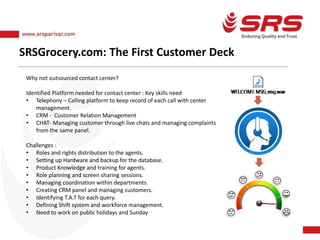 SRSGrocery.com: The First Customer Deck
Why not outsourced contact center?
Identified Platform needed for contact center : Key skills need
• Telephony – Calling platform to keep record of each call with center
management.
• CRM - Customer Relation Management
• CHAT- Managing customer through live chats and managing complaints
from the same panel.
Challenges :
• Roles and rights distribution to the agents.
• Setting up Hardware and backup for the database.
• Product Knowledge and training for agents.
• Role planning and screen sharing sessions.
• Managing coordination within departments.
• Creating CRM panel and managing customers.
• Identifying T.A.T for each query.
• Defining Shift system and workforce management.
• Need to work on public holidays and Sunday
 