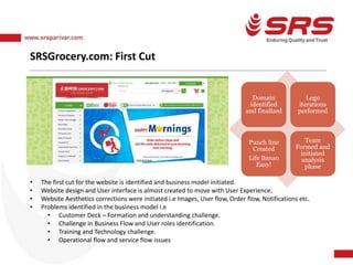 SRSGrocery.com: First Cut
Domain
identified
and finalized
Logo
iterations
performed
Punch line
Created
Life Banao
Easy!
Team
Formed and
initiated
analysis
phase
• The first cut for the website is identified and business model initiated.
• Website design and User interface is almost created to move with User Experience.
• Website Aesthetics corrections were initiated i.e Images, User flow, Order flow, Notifications etc.
• Problems identified in the business model i.e
• Customer Deck – Formation and understanding challenge.
• Challenge in Business Flow and User roles identification.
• Training and Technology challenge.
• Operational flow and service flow issues
 
