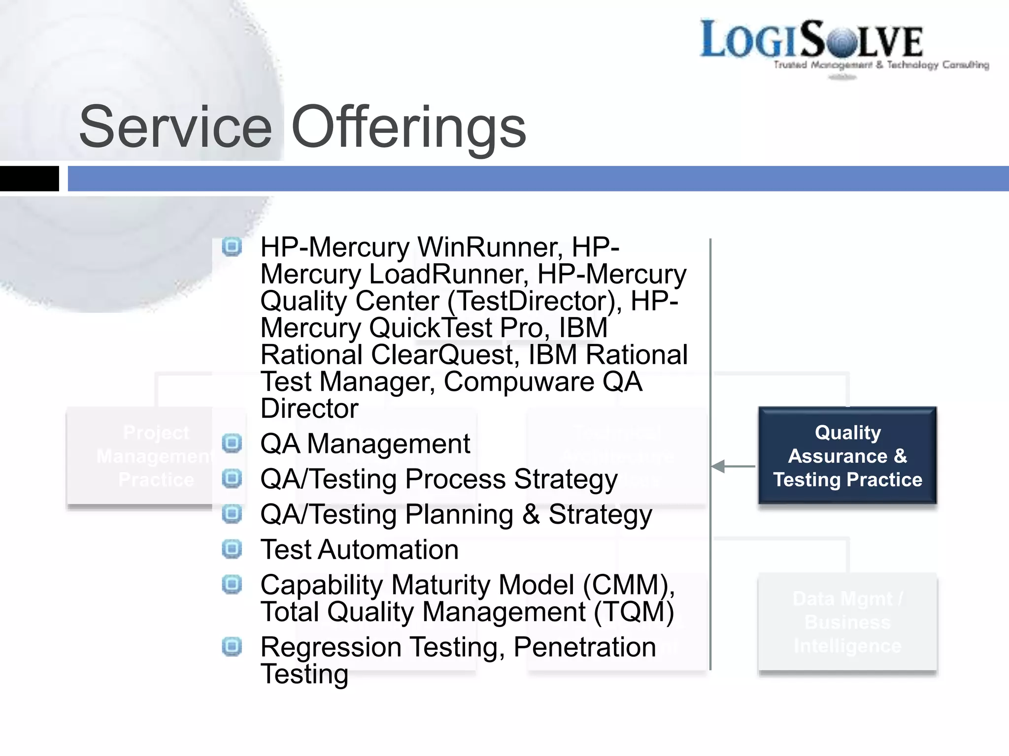 Service Offerings
Technical
Architecture
Practices
Enterprise
Solutions
.NET
Architecture &
Development
Project
Management
Practice
Business
Analysis
Practice
Quality
Assurance &
Testing Practice
J2EE
Architecture &
Development
Data Mgmt /
Business
Intelligence
HP-Mercury WinRunner, HP-
Mercury LoadRunner, HP-Mercury
Quality Center (TestDirector), HP-
Mercury QuickTest Pro, IBM
Rational ClearQuest, IBM Rational
Test Manager, Compuware QA
Director
QA Management
QA/Testing Process Strategy
QA/Testing Planning & Strategy
Test Automation
Capability Maturity Model (CMM),
Total Quality Management (TQM)
Regression Testing, Penetration
Testing
 