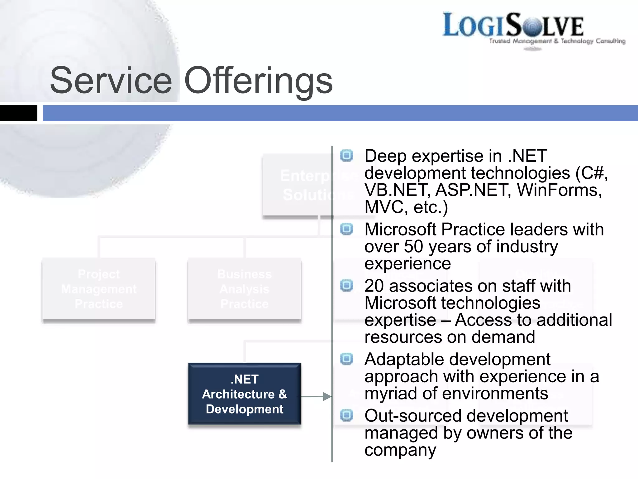 Service Offerings
Technical
Architecture
Practices
Enterprise
Solutions
.NET
Architecture &
Development
Project
Management
Practice
Business
Analysis
Practice
Quality
Assurance &
Testing Practice
J2EE
Architecture &
Development
Data Mgmt /
Business
Intelligence
Deep expertise in .NET
development technologies (C#,
VB.NET, ASP.NET, WinForms,
MVC, etc.)
Microsoft Practice leaders with
over 50 years of industry
experience
20 associates on staff with
Microsoft technologies
expertise – Access to additional
resources on demand
Adaptable development
approach with experience in a
myriad of environments
Out-sourced development
managed by owners of the
company
 