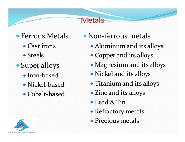 classification of metals -MEC 1