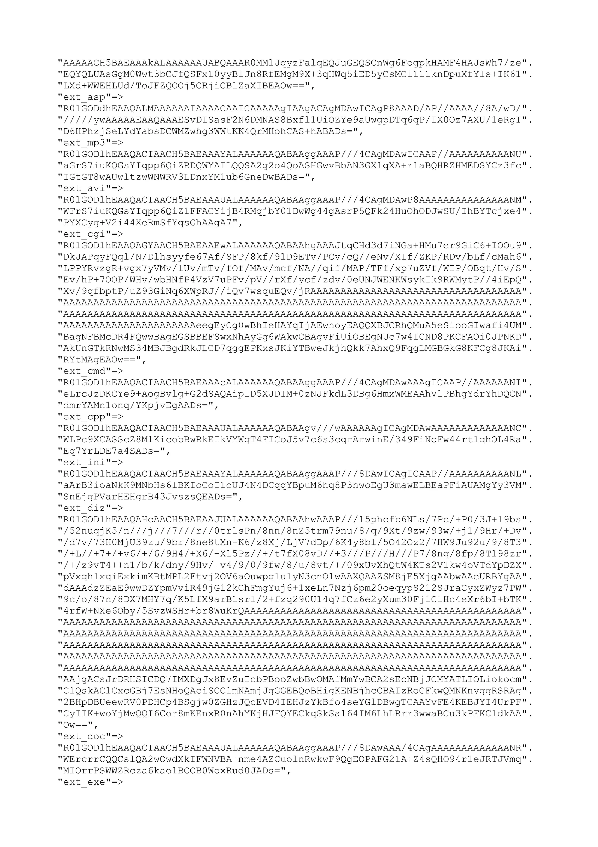 "AAAAACH5BAEAAAkALAAAAAAUABQAAAR0MMlJqyzFalqEQJuGEQSCnWg6FogpkHAMF4HAJsWh7/ze".
"EQYQLUAsGgM0Wwt3bCJfQSFx10yyBlJn8RfEMgM9X+3qHWq5iED5yCsMCl111knDpuXfYls+IK61".
"LXd+WWEHLUd/ToJFZQOOj5CRjiCBlZaXIBEAOw==",
"ext_asp"=>
"R0lGODdhEAAQALMAAAAAAIAAAACAAICAAAAAgIAAgACAgMDAwICAgP8AAAD/AP//AAAA//8A/wD/".
"/////ywAAAAAEAAQAAAESvDISasF2N6DMNAS8Bxfl1UiOZYe9aUwgpDTq6qP/IX0Oz7AXU/1eRgI".
"D6HPhzjSeLYdYabsDCWMZwhg3WWtKK4QrMHohCAS+hABADs=",
"ext_mp3"=>
"R0lGODlhEAAQACIAACH5BAEAAAYALAAAAAAQABAAggAAAP///4CAgMDAwICAAP//AAAAAAAAAANU".
"aGrS7iuKQGsYIqpp6QiZRDQWYAILQQSA2g2o4QoASHGwvBbAN3GX1qXA+r1aBQHRZHMEDSYCz3fc".
"IGtGT8wAUwltzwWNWRV3LDnxYM1ub6GneDwBADs=",
"ext_avi"=>
"R0lGODlhEAAQACIAACH5BAEAAAUALAAAAAAQABAAggAAAP///4CAgMDAwP8AAAAAAAAAAAAAAANM".
"WFrS7iuKQGsYIqpp6QiZ1FFACYijB4RMqjbY01DwWg44gAsrP5QFk24HuOhODJwSU/IhBYTcjxe4".
"PYXCyg+V2i44XeRmSfYqsGhAAgA7",
"ext_cgi"=>
"R0lGODlhEAAQAGYAACH5BAEAAEwALAAAAAAQABAAhgAAAJtqCHd3d7iNGa+HMu7er9GiC6+IOOu9".
"DkJAPqyFQql/N/Dlhsyyfe67Af/SFP/8kf/9lD9ETv/PCv/cQ//eNv/XIf/ZKP/RDv/bLf/cMah6".
"LPPYRvzgR+vgx7yVMv/lUv/mTv/fOf/MAv/mcf/NA//qif/MAP/TFf/xp7uZVf/WIP/OBqt/Hv/S".
"Ev/hP+7OOP/WHv/wbHNfP4VzV7uPFv/pV//rXf/ycf/zdv/0eUNJWENKWsykIk9RWMytP//4iEpQ".
"Xv/9qfbptP/uZ93GiNq6XWpRJ//iQv7wsquEQv/jRAAAAAAAAAAAAAAAAAAAAAAAAAAAAAAAAAAA".
"AAAAAAAAAAAAAAAAAAAAAAAAAAAAAAAAAAAAAAAAAAAAAAAAAAAAAAAAAAAAAAAAAAAAAAAAAAAA".
"AAAAAAAAAAAAAAAAAAAAAAAAAAAAAAAAAAAAAAAAAAAAAAAAAAAAAAAAAAAAAAAAAAAAAAAAAAAA".
"AAAAAAAAAAAAAAAAAAAAAAeegEyCg0wBhIeHAYqIjAEwhoyEAQQXBJCRhQMuA5eSiooGIwafi4UM".
"BagNFBMcDR4FQwwBAgEGSBBEFSwxNhAyGg6WAkwCBAgvFiUiOBEgNUc7w4ICND8PKCFAOi0JPNKD".
"AkUnGTkRNwMS34MBJBgdRkJLCD7qggEPKxsJKiYTBweJkjhQkk7AhxQ9FqgLMGBGkG8KFCg8JKAi".
"RYtMAgEAOw==",
"ext_cmd"=>
"R0lGODlhEAAQACIAACH5BAEAAAcALAAAAAAQABAAggAAAP///4CAgMDAwAAAgICAAP//AAAAAANI".
"eLrcJzDKCYe9+AogBvlg+G2dSAQAipID5XJDIM+0zNJFkdL3DBg6HmxWMEAAhVlPBhgYdrYhDQCN".
"dmrYAMn1onq/YKpjvEgAADs=",
"ext_cpp"=>
"R0lGODlhEAAQACIAACH5BAEAAAUALAAAAAAQABAAgv///wAAAAAAgICAgMDAwAAAAAAAAAAAAANC".
"WLPc9XCASScZ8MlKicobBwRkEIkVYWqT4FICoJ5v7c6s3cqrArwinE/349FiNoFw44rtlqhOL4Ra".
"Eq7YrLDE7a4SADs=",
"ext_ini"=>
"R0lGODlhEAAQACIAACH5BAEAAAYALAAAAAAQABAAggAAAP///8DAwICAgICAAP//AAAAAAAAAANL".
"aArB3ioaNkK9MNbHs6lBKIoCoI1oUJ4N4DCqqYBpuM6hq8P3hwoEgU3mawELBEaPFiAUAMgYy3VM".
"SnEjgPVarHEHgrB43JvszsQEADs=",
"ext_diz"=>
"R0lGODlhEAAQAHcAACH5BAEAAJUALAAAAAAQABAAhwAAAP///15phcfb6NLs/7Pc/+P0/3J+l9bs".
"/52nuqjK5/n///j///7///r//0trlsPn/8nn/8nZ5trm79nu/8/q/9Xt/9zw/93w/+j1/9Hr/+Dv".
"/d7v/73H0MjU39zu/9br/8ne8tXn+K6/z8Xj/LjV7dDp/6K4y8bl/5O42Oz2/7HW9Ju92u/9/8T3".
"/+L//+7+/+v6/+/6/9H4/+X6/+Xl5Pz//+/t7fX08vD//+3///P///H///P7/8nq/8fp/8Tl98zr".
"/+/z9vT4++n1/b/k/dny/9Hv/+v4/9/0/9fw/8/u/8vt/+/09xUvXhQtW4KTs2V1kw4oVTdYpDZX".
"pVxqhlxqiExkimKBtMPL2Ftvj2OV6aOuwpqlulyN3cnO1wAAXQAAZSM8jE5XjgAAbwAAeURBYgAA".
"dAAAdzZEaE9wwDZYpmVviR49jG12kChFmgYuj6+1xeLn7Nzj6pm20oeqypS212SJraCyxZWyz7PW".
"9c/o/87n/8DX7MHY7q/K5LfX9arB1srl/2+fzq290U14q7fCz6e2yXum30FjlClHc4eXr6bI+bTK".
"4rfW+NXe6Oby/5SvzWSHr+br8WuKrQAAAAAAAAAAAAAAAAAAAAAAAAAAAAAAAAAAAAAAAAAAAAAA".
"AAAAAAAAAAAAAAAAAAAAAAAAAAAAAAAAAAAAAAAAAAAAAAAAAAAAAAAAAAAAAAAAAAAAAAAAAAAA".
"AAAAAAAAAAAAAAAAAAAAAAAAAAAAAAAAAAAAAAAAAAAAAAAAAAAAAAAAAAAAAAAAAAAAAAAAAAAA".
"AAAAAAAAAAAAAAAAAAAAAAAAAAAAAAAAAAAAAAAAAAAAAAAAAAAAAAAAAAAAAAAAAAAAAAAAAAAA".
"AAAAAAAAAAAAAAAAAAAAAAAAAAAAAAAAAAAAAAAAAAAAAAAAAAAAAAAAAAAAAAAAAAAAAAAAAAAA".
"AAAAAAAAAAAAAAAAAAAAAAAAAAAAAAAAAAAAAAAAAAAAAAAAAAAAAAAAAAAAAAAAAAAAAAAAAAAA".
"AAjgACsJrDRHSICDQ7IMXDgJx8EvZuIcbPBooZwbBwOMAfMmYwBCA2sEcNBjJCMYATLIOLiokocm".
"C1QskAClCxcGBj7EsNHoQAciSCC1mNAmjJgGGEBQoBHigKENBjhcCBAIzRoGFkwQMNKnyggRSRAg".
"2BHpDBUeewRV0PDHCp4BSgjw0ZGHzJQcEVD4IEHJzYkBfo4seYGlDBwgTCAAYvFE4KEBJYI4UrPF".
"CyIIK+woYjMwQQI6Cor8mKEnxR0nAhYKjHJFQYECkqSkSa164IM6LhLRrr3wwaBCu3kPFKCldkAA".
"Ow==",
"ext_doc"=>
"R0lGODlhEAAQACIAACH5BAEAAAUALAAAAAAQABAAggAAAP///8DAwAAA/4CAgAAAAAAAAAAAAANR".
"WErcrrCQQCslQA2wOwdXkIFWNVBA+nme4AZCuolnRwkwF9QgEOPAFG21A+Z4sQHO94r1eJRTJVmq".
"MIOrrPSWWZRcza6kaolBCOB0WoxRud0JADs=",
"ext_exe"=>

 