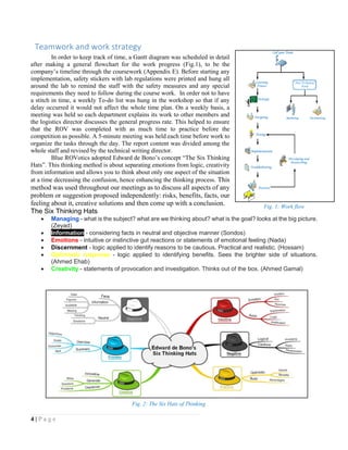4 | P a g e
Teamwork and work strategy
In order to keep track of time, a Gantt diagram was scheduled in detail
after making a general flowchart for the work progress (Fig.1), to be the
company’s timeline through the coursework (Appendix E). Before starting any
implementation, safety stickers with lab regulations were printed and hung all
around the lab to remind the staff with the safety measures and any special
requirements they need to follow during the course work. In order not to have
a stitch in time, a weekly To-do list was hung in the workshop so that if any
delay occurred it would not affect the whole time plan. On a weekly basis, a
meeting was held so each department explains its work to other members and
the logistics director discusses the general progress rate. This helped to ensure
that the ROV was completed with as much time to practice before the
competition as possible. A 5-minute meeting was held each time before work to
organize the tasks through the day. The report content was divided among the
whole staff and revised by the technical writing director.
Blue ROVotics adopted Edward de Bono’s concept “The Six Thinking
Hats”. This thinking method is about separating emotions from logic, creativity
from information and allows you to think about only one aspect of the situation
at a time decreasing the confusion, hence enhancing the thinking process. This
method was used throughout our meetings as to discuss all aspects of any
problem or suggestion proposed independently: risks, benefits, facts, our
feeling about it, creative solutions and then come up with a conclusion.
The Six Thinking Hats
 Managing - what is the subject? what are we thinking about? what is the goal? looks at the big picture.
(Zeyad)
 Information - considering facts in neutral and objective manner (Sondos)
 Emotions - intuitive or instinctive gut reactions or statements of emotional feeling (Nada)
 Discernment - logic applied to identify reasons to be cautious. Practical and realistic. (Hossam)
 Optimistic response - logic applied to identifying benefits. Sees the brighter side of situations.
(Ahmed Ehab)
 Creativity - statements of provocation and investigation. Thinks out of the box. (Ahmed Gamal)
Fig. 1: Work flow
Fig. 2: The Six Hats of Thinking
 