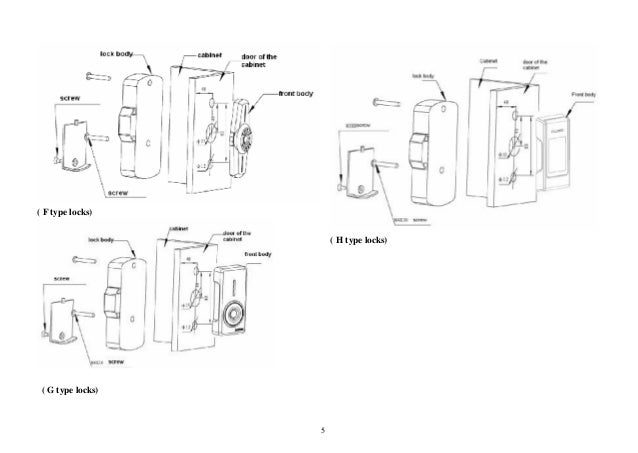 French refrigerator cabinet samsung depth door