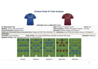 1	
  
	
  
Chelsea Under-21 Team Analysis
CHELSEA U-21s vs MAN CITY U-21s	
  	
  
Vs. Manchester City Date: Friday 17th
August 7pm ko Score: 0-0
Weather: Sunny, mild, air quite thin Pitch Condition: Pristine, first game of season – ‘as new’
Pitch Dimensions: Slightly narrow Standard: Premier League U-21 Group 3
Additional Information (fans involvement etc.): Played at Griffin Park, Brentford FC – attendance circa 3,000 with chants in favour of Chelsea FC
CHELSEA
Formation: 4-3-3 variations Style of Play: Try to play football where possible and attack wide areas. Standard: Reserves
Systems of Play: Team organised into 4-3-3, 4-1-2-3 or 4-2-3-1
	
   	
   	
  
Default Variation I Variation II Opposition Defensive
 