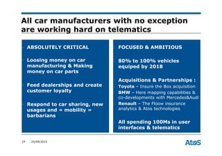 24 25/09/2015
All car manufacturers with no exception
are working hard on telematics
▶ ABSOLUTELY CRITICAL
▶ Loosing money on car
manufacturing & Making
money on car parts
▶ Feed dealerships and create
customer loyalty
▶ Respond to car sharing, new
usages and « mobility »
barbarians
▶ FOCUSED & AMBITIOUS
▶ 80% to 100% vehicles
equiped by 2018
▶ Acquisitions & Partnerships :
▶ Toyota – Insure the Box acquisition
▶ BMW – Here mapping capabilities &
co-developments with Mercedes&Audi
▶ Renault – The Floow insurance
analytics & Atos technologies
▶ All spending 100Ms in user
interfaces & telematics
 