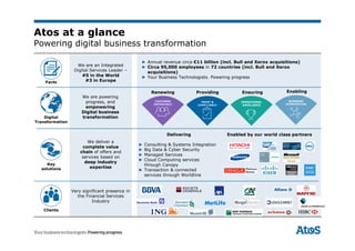 5 25/09/2015
Atos at a glance
Powering digital business transformation
Clients
Key
solutions
Facts
We are an Integrated
Digital Services Leader –
#5 in the World
#3 in Europe
We are powering
progress, and
empowering
Digital business
transformation
We deliver a
complete value
chain of offers and
services based on
deep industry
expertise
Very significant presence in
the Financial Services
Industry
Enabled by our world class partners
► Annual revenue circa €11 billion (incl. Bull and Xerox acquisitions)
► Circa 95,000 employees in 72 countries (incl. Bull and Xerox
acquisitions)
► Your Business Technologists. Powering progress
Delivering
Digital
Transformation
CUSTOMER
EXPERIENCE
TRUST &
COMPLIANCE
BUSINESS
REINVENTION
OPERATIONAL
EXCELLENCE
► Consulting & Systems Integration
► Big Data & Cyber Security
► Managed Services
► Cloud Computing services
through Canopy
► Transaction & connected
services through Worldline
Renewing EnablingProviding Ensuring
 