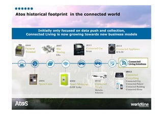 8 25/09/2015
Atos historical footprint in the connected world
1980
Payment
Terminal
2009
Smart Metering
ErDF Linky
2011
Connected Car
R-link
2013
Connected Appliance
B/S/H/
2015
Connected
Everything
Connected City
Connected Patient
Connected Building
Connected Home
Initially only focused on data push and collection,
Connected Living is now growing towards new business models
Initially only focused on data push and collection,
Connected Living is now growing towards new business models
2004
Speed Cams
2007
Bike
Sharing
Effia
2012
Connected
Truck
Michelin
Solutions
 