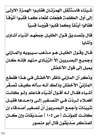 ٦٧
‫ـﻰ‬‫ـ‬‫ﺍﻻﻭﻟ‬ ‫ـﺰﺓ‬‫ـ‬‫ﺍﻟﻬﻤ‬ ‫ـﻮﺍ‬‫ـ‬‫ﻓﻘﻠﺒ‬ ‫ـﺎﻥ‬‫ـ‬‫ﺍﻟﻬﻤﺰﺗ‬ ‫ﹾﻘﻞ‬‫ﺜ‬
‫ﺘ‬‫ـ‬‫ـ‬‫ﺳ‬‫ﻓﺎ‬ َ‫ﺀ‬‫ﺌﺎ‬‫ﻴ‬‫ـ‬‫ـ‬
‫ﺷ‬
‫ﹰ‬
‫ﺎ‬‫ﻗـ‬
‫ﻮ‬‫ﻧ‬‫ﹶ‬
‫ﺃ‬ ‫ـﻮﺍ‬
‫ﺒ‬‫ﹶ‬
‫ﻠ‬‫ﹶ‬
‫ﻗ‬ ‫ﻛﻤـﺎ‬ َ‫ﺀ‬‫ﹾﻌﺎ‬‫ﻔ‬‫ﹶ‬
‫ﻟ‬ ‫ﹶﺖ‬
‫ﻠ‬
‫ﻌ‬
‫ﺠ‬‫ﻓ‬ ‫ﺍﻟﻜﻠﻤﺔ‬ ‫ﹶﻭﻝ‬
‫ﺃ‬ ‫ﹺﻟﻰ‬
‫ﺇ‬

‫ﻴ‬ِ‫ﺴ‬
‫ﻗ‬ ‫ﹰ‬
‫ﺎ‬‫ﻭﺳ‬
‫ﻮ‬‫ﹸ‬
‫ﻗ‬ ‫ﻗﻠﺒﻮﺍ‬ ‫ﻭﻛﻤﺎ‬ ‫ﹰ‬
‫ﺎ‬‫ﻘ‬
‫ﻨ‬‫ﻳ‬‫ﹶ‬
‫ﺃ‬ ‫ﻓﻘﺎﻟﻮﺍ‬
‫ﹰ‬
‫ﺎ‬
‫ﻯ‬
‫ﻭ‬‫ﹶﺷـﺎ‬
‫ﺃ‬ َ‫ﺀ‬‫ـﻴﺎ‬‫ﺷ‬‫ﹶ‬
‫ﺃ‬ ‫ﻬـﻢ‬
‫ﻌ‬‫ﺟﻤ‬ ‫ﺍﻟﺨﻠﻴـﻞ‬ ‫ﻗـﻮﻝ‬ ‫ﻭﺗﺼـﺪﻳﻖ‬ ‫ﻗﺎﻝ‬
‫ﹶﺷﺎﻳﺎ‬
‫ﺃ‬‫ﻭ‬
‫ـﺎﺯﻧﻲ‬‫ـ‬‫ﻭﺍﻟﻤ‬ ‫ـﻴﺒﻮﻳﻪ‬‫ـ‬‫ﺳ‬ ‫ـﺬﻫﺐ‬‫ـ‬‫ﻣ‬ ‫ـﻮ‬‫ـ‬‫ﻫ‬ ‫ـﻞ‬‫ـ‬‫ﺍﻟﺨﻠﻴ‬ ‫ـﻮﻝ‬‫ـ‬‫ﻭﻗ‬ ‫ـﺎﻝ‬‫ـ‬‫ﻗ‬
‫ـﺎﻥ‬‫ـ‬‫ﻛ‬ ‫ـﻪ‬‫ـ‬‫ﹺﻧ‬
‫ﺈ‬‫ﻓ‬ ‫ـﻨﻬﻢ‬‫ـ‬‫ﻣ‬ ‫ﻱ‬
‫ﺩ‬‫ـﺎ‬‫ـ‬
‫ﻳ‬
‫ﺰ‬‫ﺍﻟ‬ ‫ﱠ‬
‫ﻻ‬‫ﺇ‬ ‫ـﺮﻳﻴﻦ‬‫ـ‬‫ﺍﻟﺒﺼ‬ ‫ـﻊ‬‫ـ‬‫ﻭﺟﻤﻴ‬
‫َﺧﻔﺶ‬‫ﻷ‬‫ﺍ‬ ‫ﻗﻮﻝ‬ ‫ﹺﻟﻰ‬
‫ﺇ‬ ‫ﻴﻞ‬
‫ﻤ‬
‫ﻳ‬
‫ﹶـﻊ‬
‫ﻄ‬‫ﻓﻘ‬ ‫ﻫـﺬﺍ‬ ‫ﻓـﻲ‬ ‫َﺧﻔـﺶ‬‫ﻷ‬‫ﺍ‬ ‫ﹶﺮ‬
‫ﻇ‬‫ﻧﺎ‬ ‫ﺍﻟﻤﺎﺯﻧﻲ‬ ‫ﹶﻥ‬
‫ﺃ‬ ‫ﺮ‬
‫ﻛ‬‫ﹸ‬
‫ﺫ‬‫ﻭ‬
‫ﻛ‬ ‫ﹶﻟﻪ‬
‫ﺄ‬‫ﺳـ‬ ‫ﹶﻧـﻪ‬
‫ﺃ‬ ‫ﻭﺫﻟﻚ‬ 
‫ﺶ‬‫َﺧﻔ‬‫ﻷ‬‫ﺍ‬ 
‫ﻲ‬‫ﹺﻧ‬
‫ﺯ‬‫ﺍﻟﻤﺎ‬
‫ﺮ‬
‫ﻐ‬‫ﺼـ‬
‫ﺗ‬ ‫ﻴـﻒ‬
‫ـﺖ‬‫ـ‬‫ﻛﺎﻧ‬ ‫ـﻮ‬‫ـ‬‫ﻭﻟ‬ ‫ـﺎﻋﻠﻢ‬‫ـ‬‫ﻓ‬ ‫ﺎﺀ‬
‫ﻴ‬‫ـ‬‫ـ‬
‫ﺷ‬‫ﹸ‬
‫ﺃ‬ ‫ـﻮﻝ‬‫ـ‬‫ﹶﻗ‬
‫ﺃ‬ ‫ـﻪ‬‫ـ‬‫ﻟ‬ ‫ـﺎﻝ‬‫ـ‬‫ﻓﻘ‬ ‫ـﻴﺎﺀ‬‫ـ‬‫ﹶﺷ‬
‫ﺃ‬
‫ﻓﻘﻴــﻞ‬ ‫ﻭﺍﺣــﺪﻫﺎ‬ ‫ﹺﻟــﻰ‬
‫ﺇ‬ ‫ﺍﻟﺘﺼــﻐﻴﺮ‬ ‫ﻓــﻲ‬ ‫ﺕ‬
‫ﺩ‬‫ﻟــﺮ‬ ‫ﹶﻓﻌــﻼﺀ‬
‫ﺃ‬
‫ﹺﻥ‬
‫ﺇ‬ ‫ﻗﺎﺀ‬
‫ﺪ‬‫ـ‬‫ﺻ‬‫ﹶ‬
‫ﺃ‬ ‫ﺗﺼـﻐﻴﺮ‬ ‫ﱠ‬
‫ﻥ‬‫ﹶ‬
‫ﺃ‬ ‫ﺍﻟﺒﺼـﺮﻳﻮﻥ‬ ‫ﹶﺟﻤـﻊ‬
‫ﺃ‬‫ﻭ‬ ‫ﺌﺎﺕ‬‫ﻴ‬
‫ﻴ‬
‫ﺷ‬
‫ـﺚ‬‫ـ‬‫ﻧـ‬
‫ﺆ‬‫ﻟﻠﻤ‬ ‫ـﺖ‬‫ـ‬‫ﻛﺎﻧـ‬
]
‫ﺹ‬
١٠٥
[
‫ـﺎﻥ‬‫ـ‬‫ﻛـ‬ ‫ﹺﻥ‬
‫ﺇ‬‫ﻭ‬ ‫ﻘﺎﺕ‬‫ﻳ‬
‫ﺪ‬‫ـ‬‫ـ‬‫ـ‬
‫ﺻ‬
‫ﻣﻨﺼﻮﺭ‬ ‫ﹶﺑﻮ‬
‫ﺃ‬ ‫ﻗﺎﻝ‬ ‫ﹸﻮﻥ‬
‫ﻘ‬‫ﻳ‬
‫ﺪ‬
‫ﺻ‬ ‫ﹺ‬
‫ﺮ‬‫ﻟﻠﻤﺬﻛ‬
 