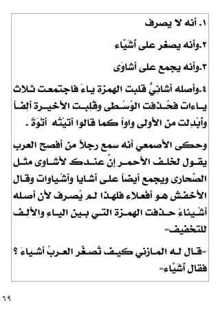 ٦٩
١
.
‫ﻳﺼﺮﻑ‬ ‫ﻻ‬ ‫ﹶﻧﻪ‬
‫ﺃ‬
٢
.
‫ﻭ‬
‫ﺎﺀ‬
‫ﻴ‬
‫ﺷ‬‫ﹸ‬
‫ﺃ‬ ‫ﻋﻠﻰ‬ ‫ﻳﺼﻐﺮ‬ ‫ﹶﻧﻪ‬
‫ﺃ‬
٣
.
‫ﻯ‬
‫ﻭ‬‫ﹶﺷﺎ‬
‫ﺃ‬ ‫ﻋﻠﻰ‬ ‫ﻳﺠﻤﻊ‬ ‫ﹶﻧﻪ‬
‫ﺃ‬‫ﻭ‬
٤
.
‫ﺛـﻼﺙ‬ ‫ﻓﺎﺟﺘﻤﻌـﺖ‬ ً‫ﺀ‬‫ﻳـﺎ‬ ‫ﺍﻟﻬﻤﺰﺓ‬ ‫ﻗﻠﺒﺖ‬ 
‫ﻲ‬
‫ﺋ‬‫ﹶﺷﺎ‬
‫ﺃ‬ ‫ﹶﺻﻠﻪ‬
‫ﺃ‬‫ﻭ‬
‫ﹰ‬
‫ﺎ‬‫ـ‬‫ـ‬‫ﻔـ‬
‫ﻟ‬‫ﹶ‬
‫ﺃ‬ ‫ـﺮﺓ‬‫ـ‬‫َﺧﻴـ‬‫ﻷ‬‫ﺍ‬ ‫ـﺖ‬‫ـ‬‫ﺒـ‬
‫ﻠ‬‫ﹸ‬
‫ﻗ‬‫ﻭ‬ ‫ـﻄﻰ‬‫ـ‬‫ـ‬‫ﺳ‬
‫ﻮ‬‫ﺍﻟ‬ ‫ـﺬﻓﺖ‬‫ـ‬‫ـ‬
‫ﺤ‬‫ﻓ‬ ‫ـﺎﺀﺍﺕ‬‫ـ‬‫ﻳـ‬
‫ﻪ‬
‫ﺘ‬‫ﻴ‬
‫ﺗ‬‫ﹶ‬
‫ﺃ‬ ‫ﻗﺎﻟﻮﺍ‬ ‫ﻛﻤﺎ‬ ‫ﹰ‬
‫ﺍ‬‫ﻭﺍﻭ‬ ‫ُﻭﻟﻰ‬‫ﻷ‬‫ﺍ‬ ‫ﻣﻦ‬ ‫ﻟﺖ‬
‫ﺪ‬‫ﺑ‬‫ﹸ‬
‫ﺃ‬‫ﻭ‬
‫ﹰ‬
‫ﺓ‬
‫ﻮ‬‫ﺗ‬‫ﹶ‬
‫ﺃ‬
.
‫َﺻﻤﻌﻲ‬‫ﻷ‬‫ﺍ‬ ‫ﻭﺣﻜﻰ‬
‫ﺍﻟﻌﺮﺏ‬ ‫ﹶﻓﺼﺢ‬
‫ﺃ‬ ‫ﻣﻦ‬ ‫ﹰ‬
‫ﻼ‬‫ﺭﺟ‬ ‫ﺳﻤﻊ‬ ‫ﹶﻧﻪ‬
‫ﺃ‬
‫ﻣﺜــﻞ‬ ‫َﺷــﺎﻭﻯ‬‫ﻷ‬ ‫ﻋﻨــﺪﻙ‬ ‫ﱠ‬
‫ﻥ‬‫ﹺ‬
‫ﺇ‬ ‫َﺣﻤــﺮ‬‫ﻷ‬‫ﺍ‬ ‫ﻟﺨﻠــﻒ‬ ‫ﻳﻘــﻮﻝ‬
‫ﻭﻗـﺎﻝ‬ ‫ـﻴﺎﻭﺍﺕ‬‫ﺷ‬‫ﹶ‬
‫ﺃ‬‫ﻭ‬ ‫ﹶﺷـﺎﻳﺎ‬
‫ﺃ‬ ‫ﻋﻠـﻰ‬ ‫ﹰ‬
‫ﺎ‬‫ﹶﻳﻀ‬
‫ﺃ‬ ‫ﻭﻳﺠﻤﻊ‬ ‫ﺤﺎﺭﻯ‬
‫ﺼ‬‫ﺍﻟ‬
‫ـﻠﻪ‬‫ـ‬‫ﹶﺻ‬
‫ﺃ‬ ‫َﻥ‬‫ﻷ‬ ‫ـﺮﻑ‬‫ـ‬‫ﺼ‬
‫ﻳ‬ ‫ـﻢ‬‫ـ‬‫ﻟ‬ ‫ـﺬﺍ‬‫ـ‬‫ﻓﻠﻬ‬ ‫ـﻼﺀ‬‫ـ‬‫ﹾﻌ‬‫ﻓ‬‫ﹶ‬
‫ﺃ‬ ‫ـﻮ‬‫ـ‬‫ﻫ‬ ‫ـﺶ‬‫ـ‬‫َﺧﻔ‬‫ﻷ‬‫ﺍ‬
‫ــﻒ‬
‫ﻟ‬َ‫ﻷ‬‫ﻭﺍ‬ ِ‫ﺀ‬‫ﺍﻟﻴــﺎ‬ ‫ﺑــﻴﻦ‬ ‫ﺍﻟﺘــﻲ‬ ‫ﺍﻟﻬﻤــﺰﺓ‬ ‫ﺣــﺬﻓﺖ‬ ُ‫ﺀ‬‫ﹺﺌﺎ‬
‫ﻴ‬‫ــ‬‫ﺷ‬‫ﹶ‬
‫ﺃ‬
‫ﻟﻠﺘﺨﻔﻴﻒ‬
=
=
‫ـ‬‫ـ‬‫ﺍﻟﻌ‬ ‫ﺮ‬
‫ﻐ‬‫ـ‬‫ـ‬‫ﺼ‬
‫ﺗ‬ ‫ـﻒ‬‫ـ‬‫ﻛﻴ‬ ‫ـﺎﺯﻧﻲ‬‫ـ‬‫ﺍﻟﻤ‬ ‫ـﻪ‬‫ـ‬‫ﻟ‬ ‫ـﺎﻝ‬‫ـ‬‫ﻗ‬
‫؟‬ َ‫ﺀ‬‫ـﻴﺎ‬‫ـ‬‫ﹶﺷ‬
‫ﺃ‬ 
‫ﺏ‬‫ﺮ‬
‫ﺎﺀ‬
‫ﻴ‬
‫ﺷ‬‫ﹸ‬
‫ﺃ‬ ‫ﻓﻘﺎﻝ‬
=
 